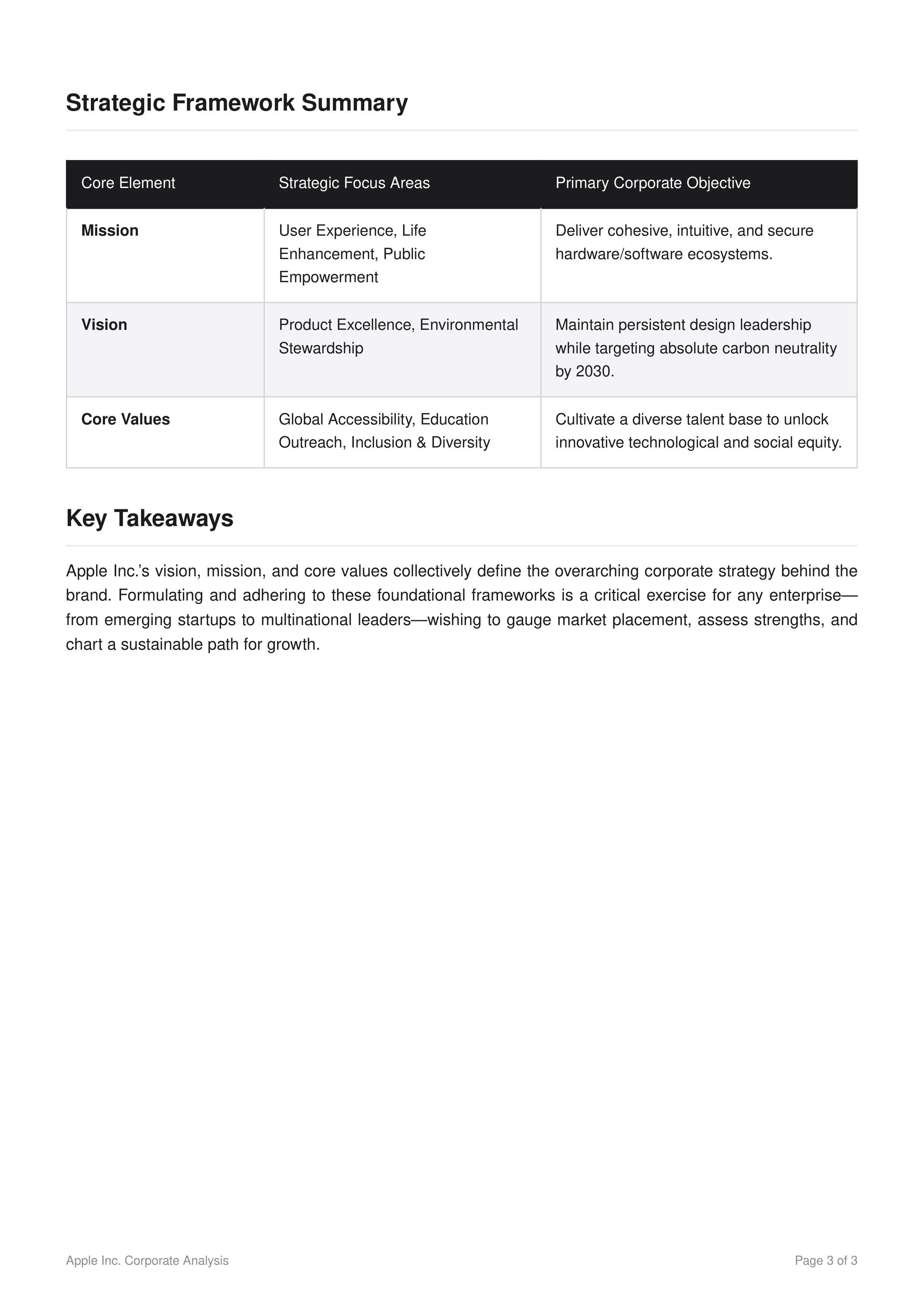Apple Mission Statement — page 3