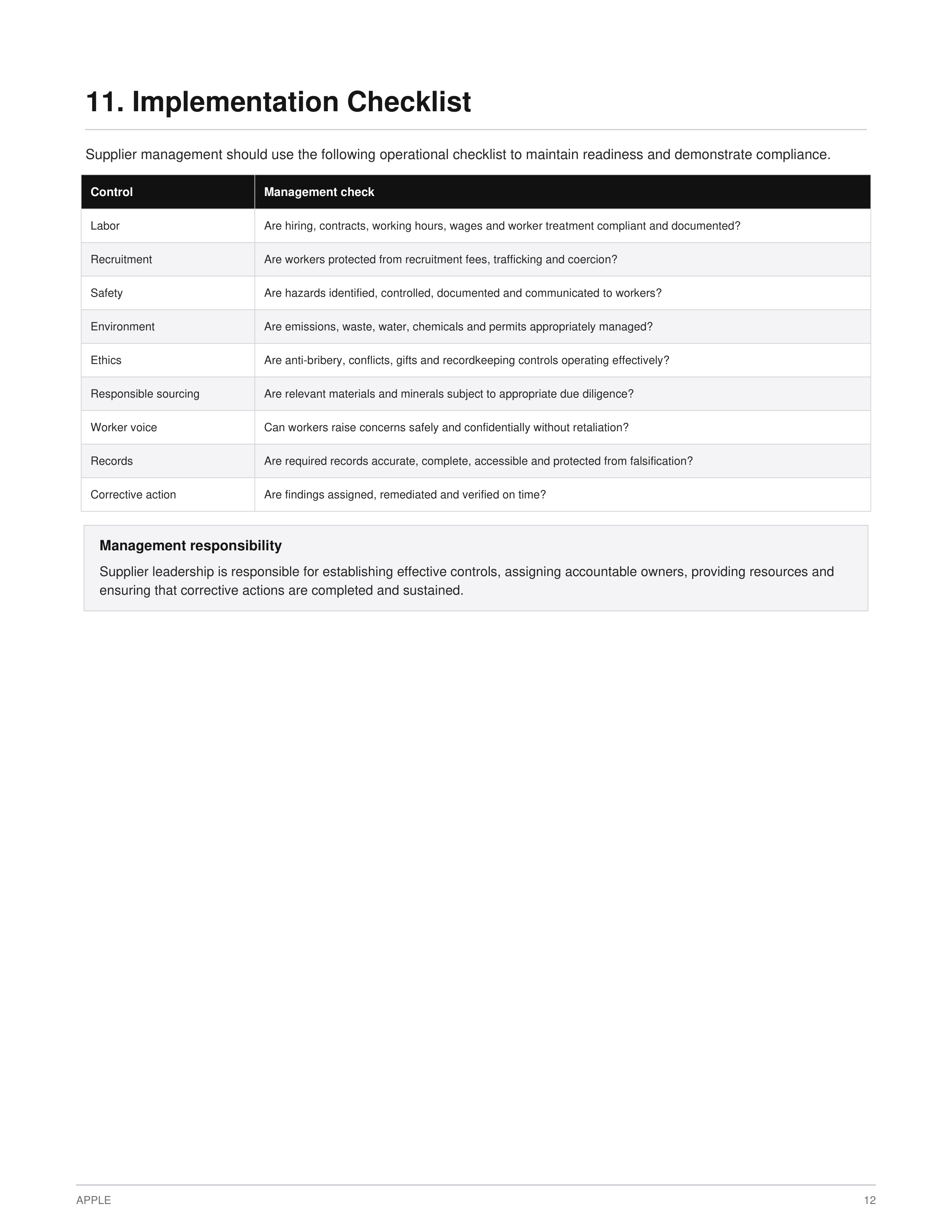 Apple Supplier Code of Conduct Handbook — page 14