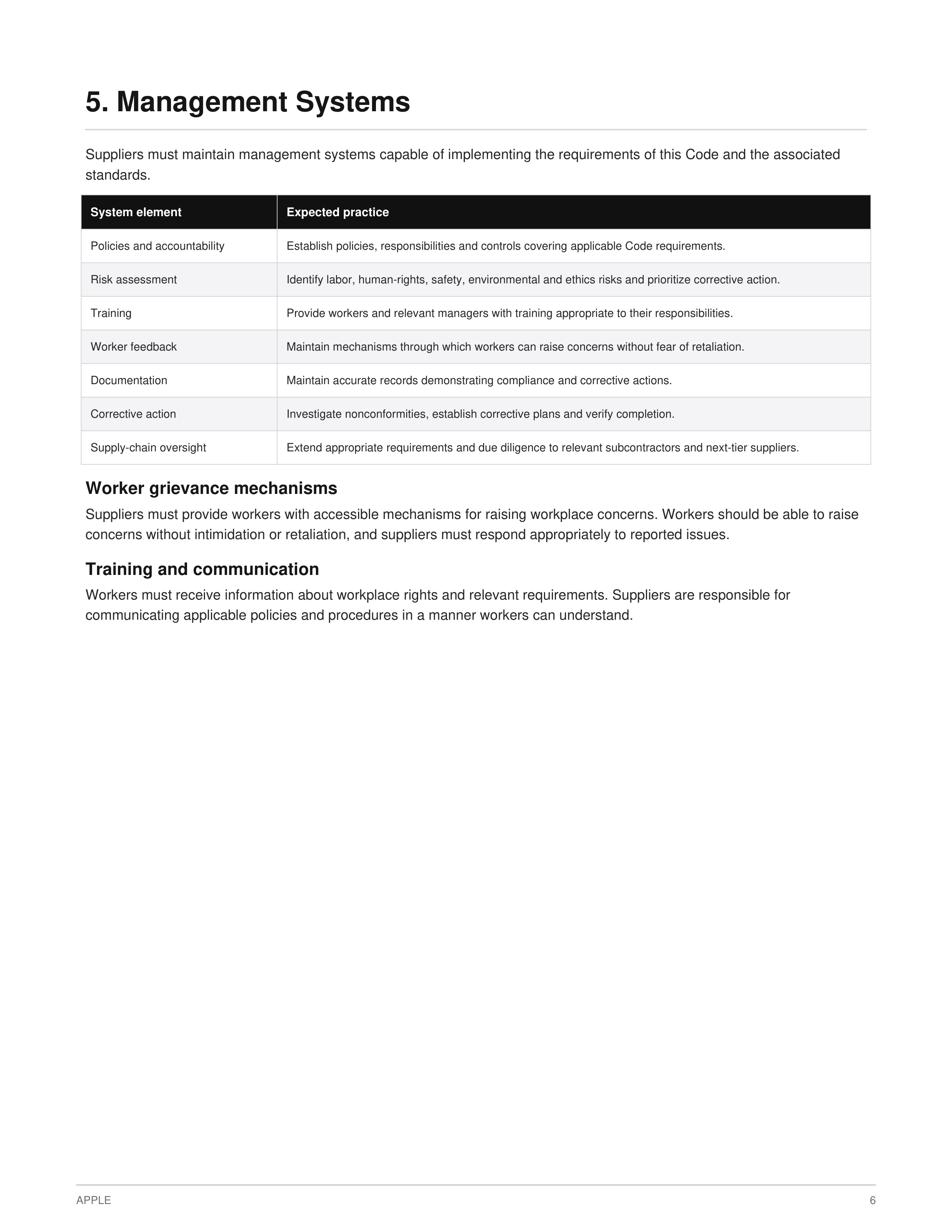 Apple Supplier Code of Conduct Handbook — page 8