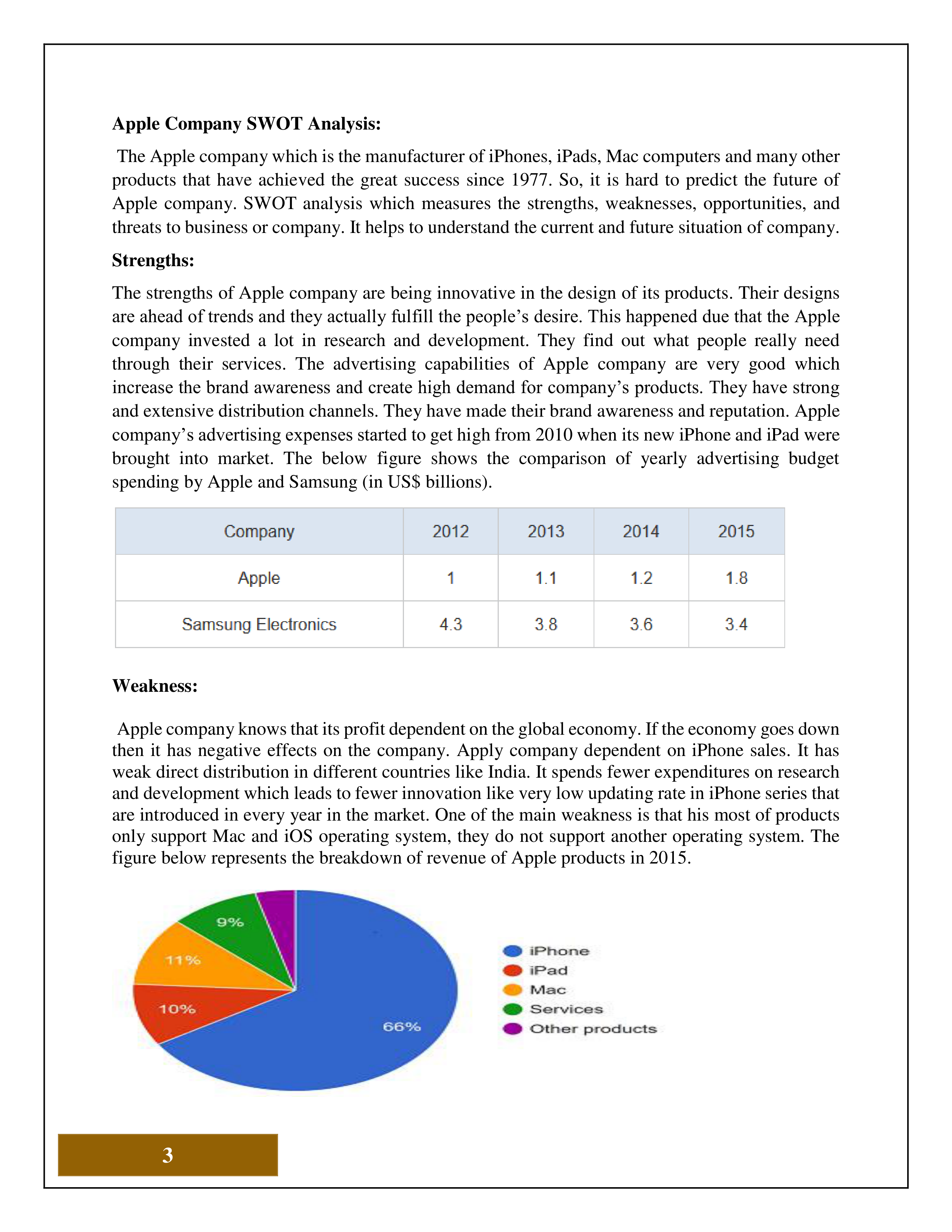 Apple Swot Analysis  — page 4