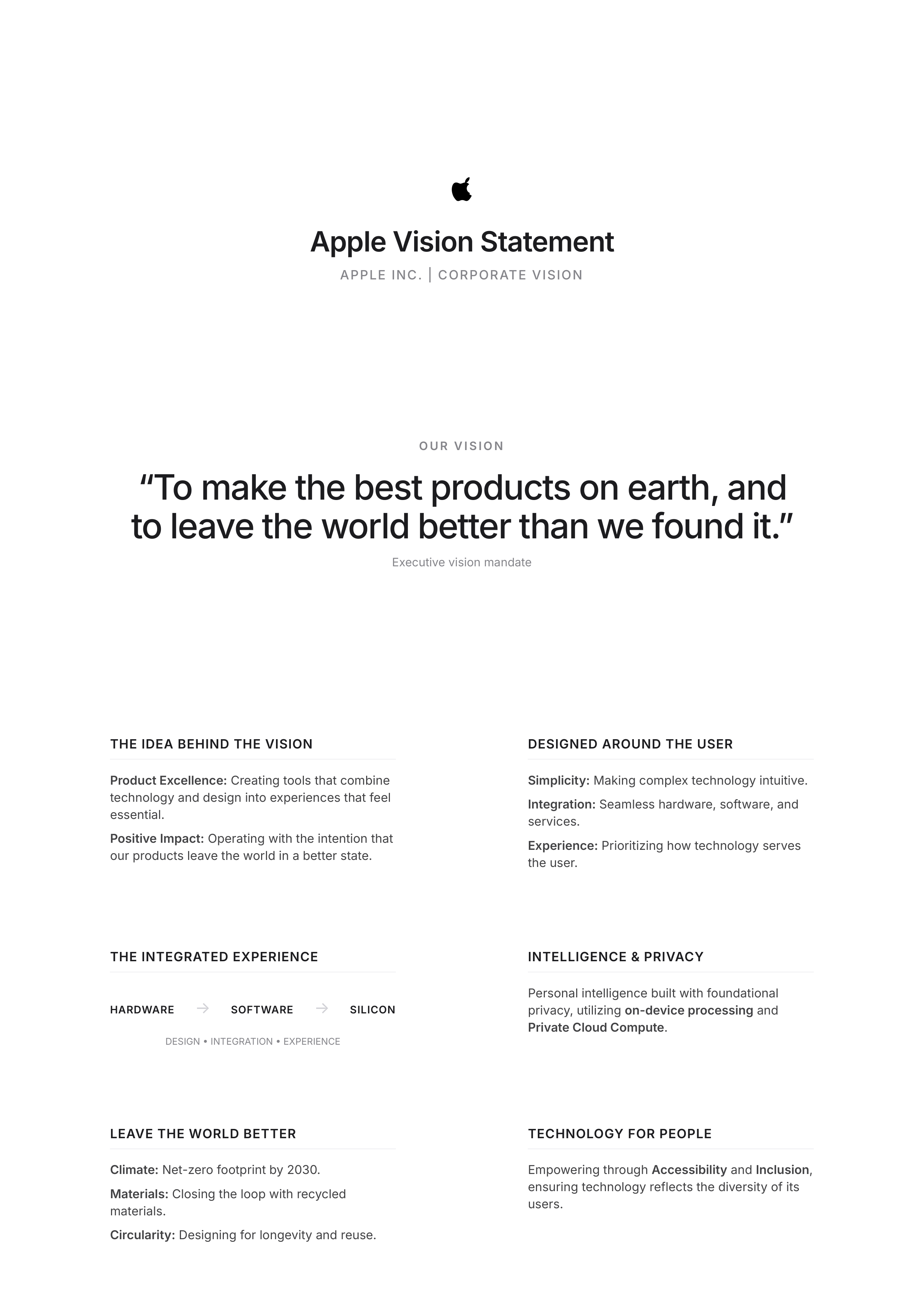 Apple Vision Statement — page 1