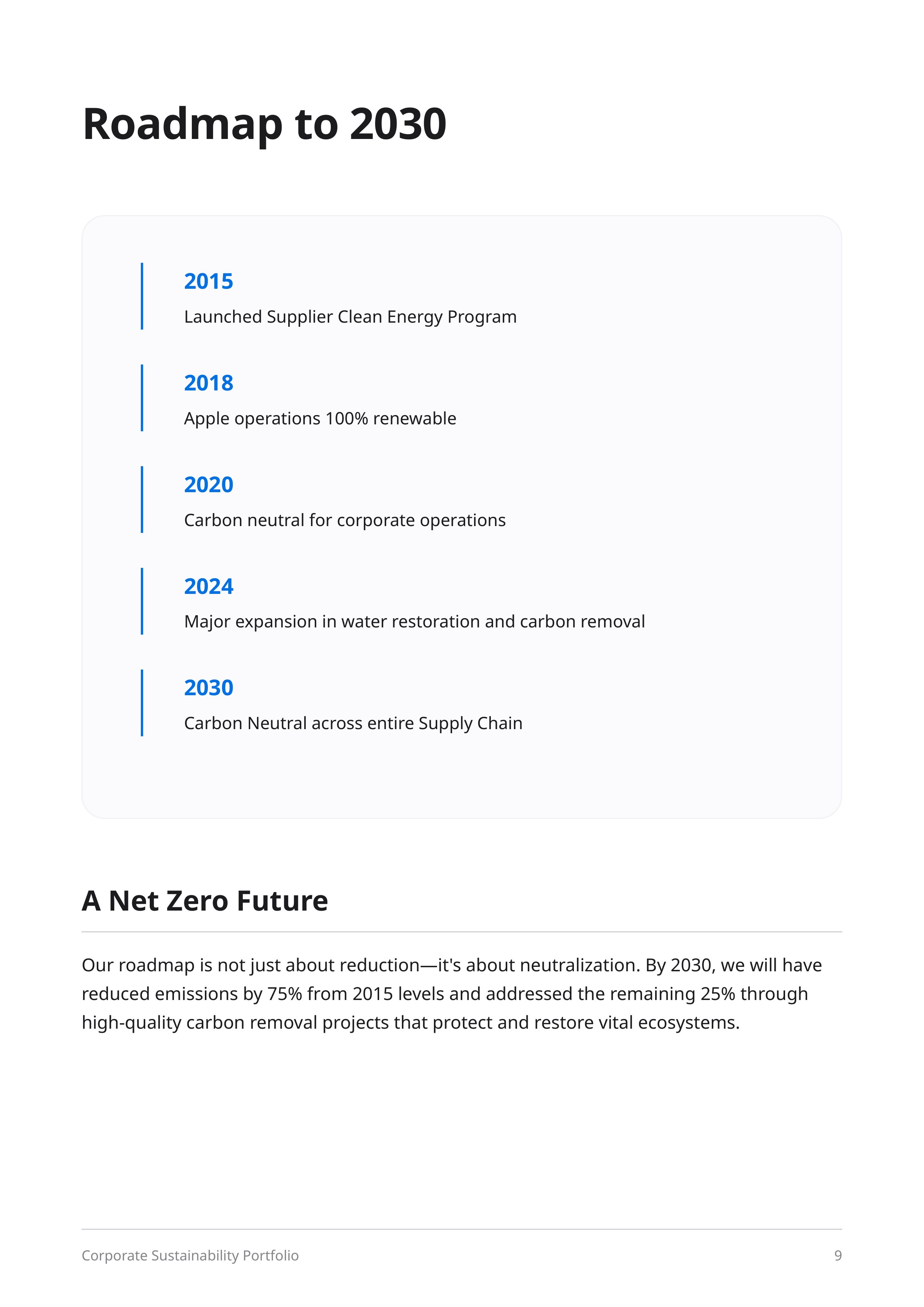 Apple's Global Supplier Clean Energy and Recycled Materials Portfolio — page 8