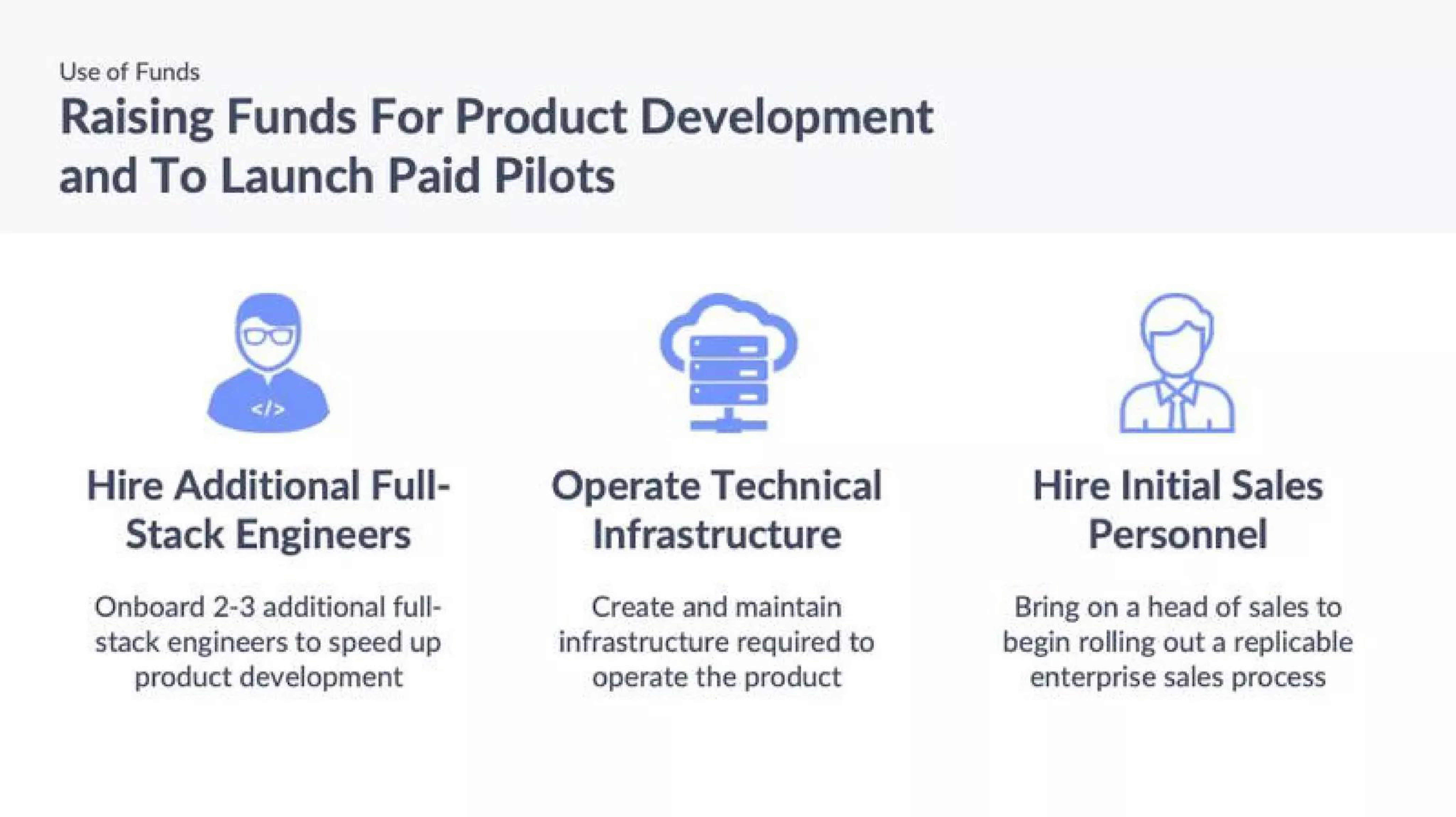 Apteo Pitch Deck — page 11