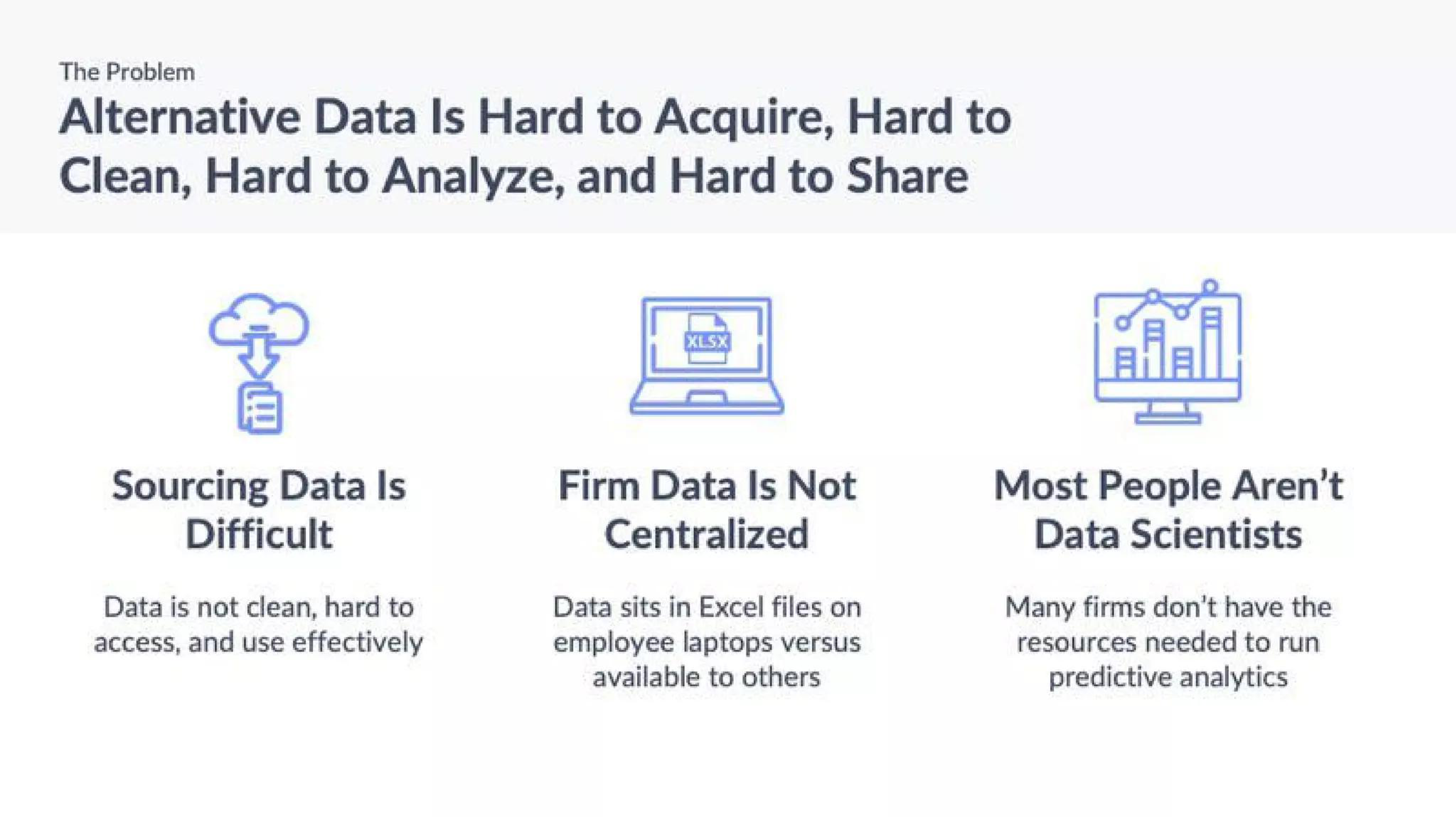 Apteo Pitch Deck — page 3