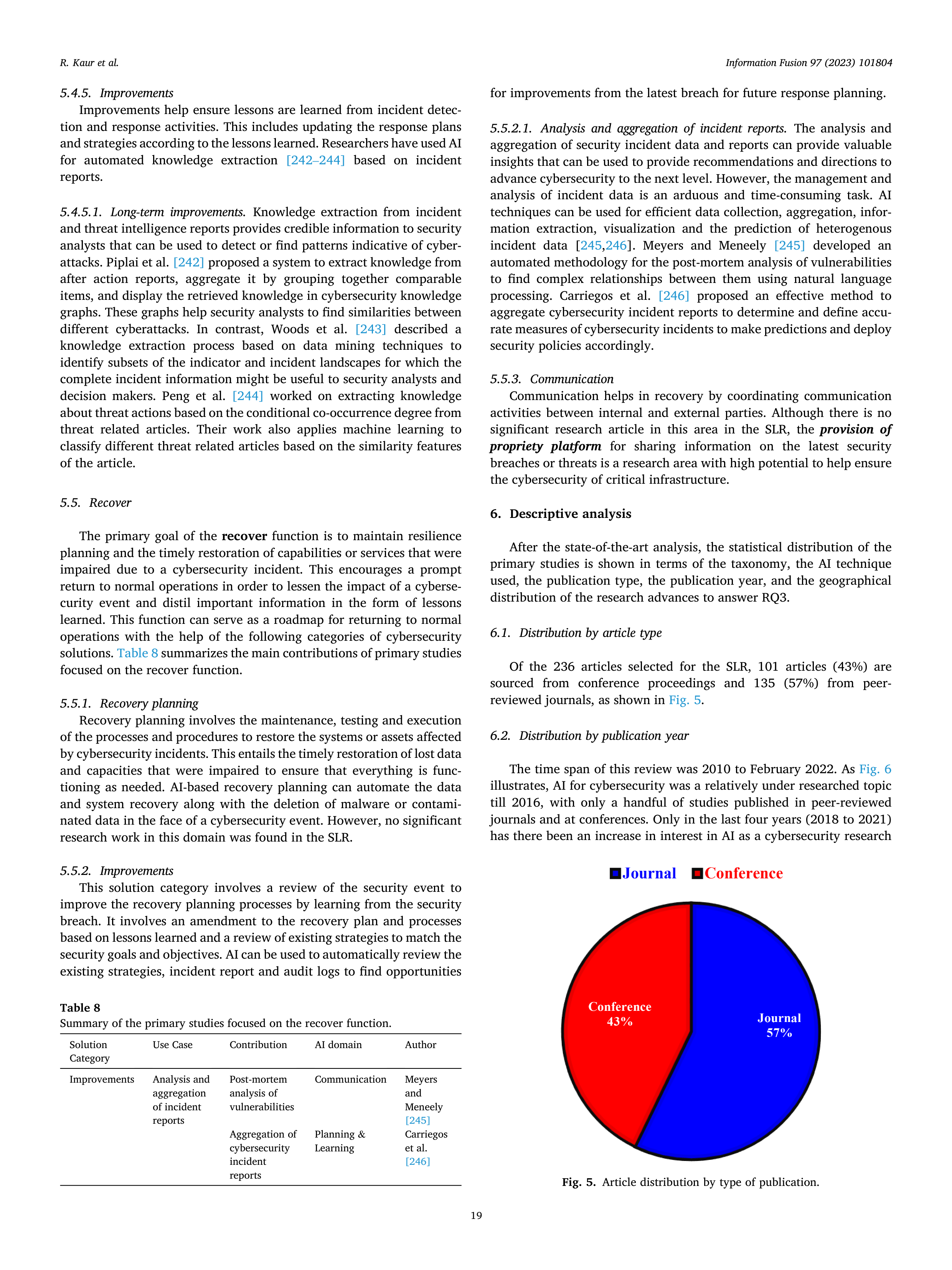 Artificial Intelligence Applications for Cybersecurity — page 19