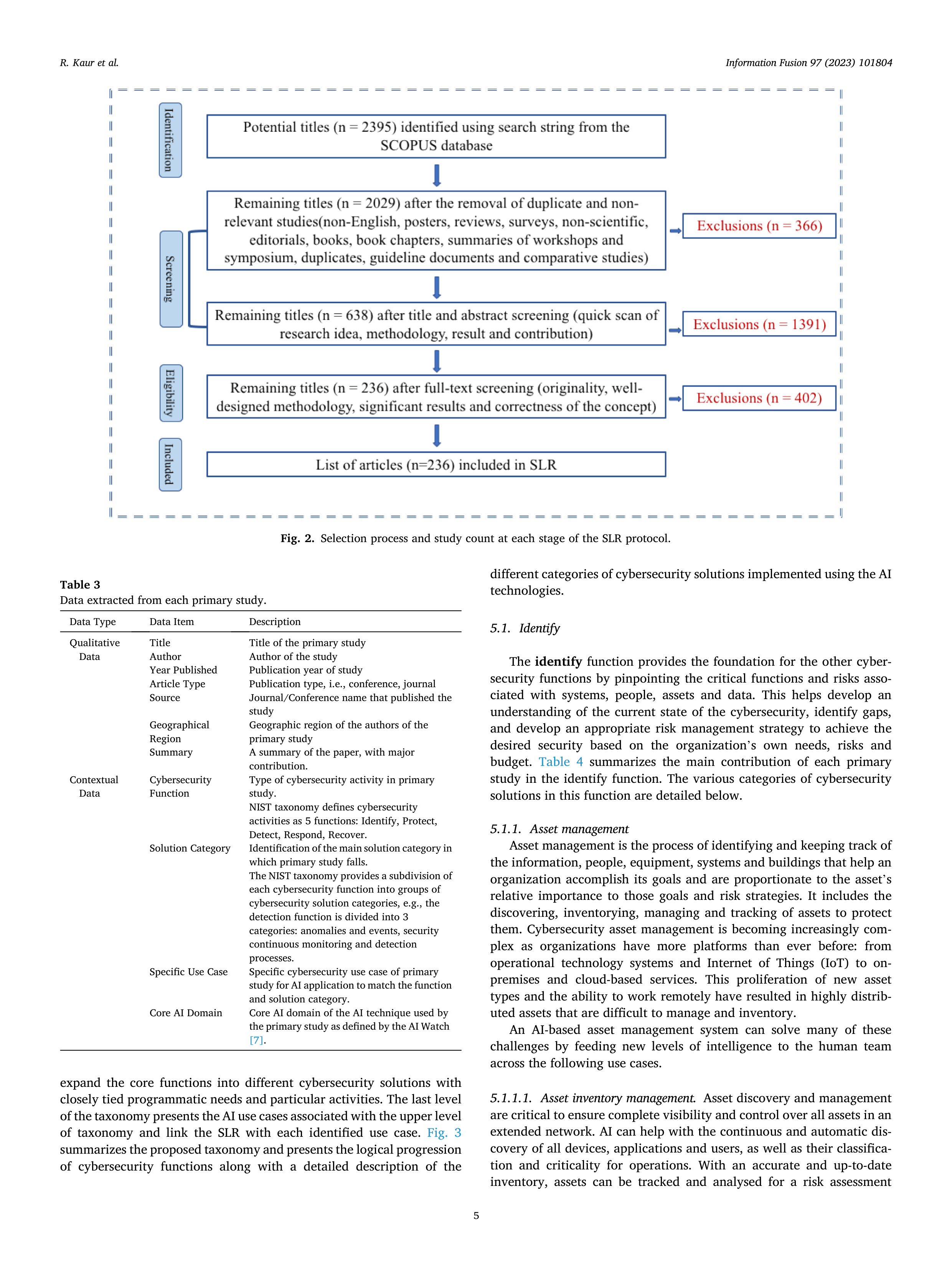 Artificial Intelligence Applications for Cybersecurity — page 5