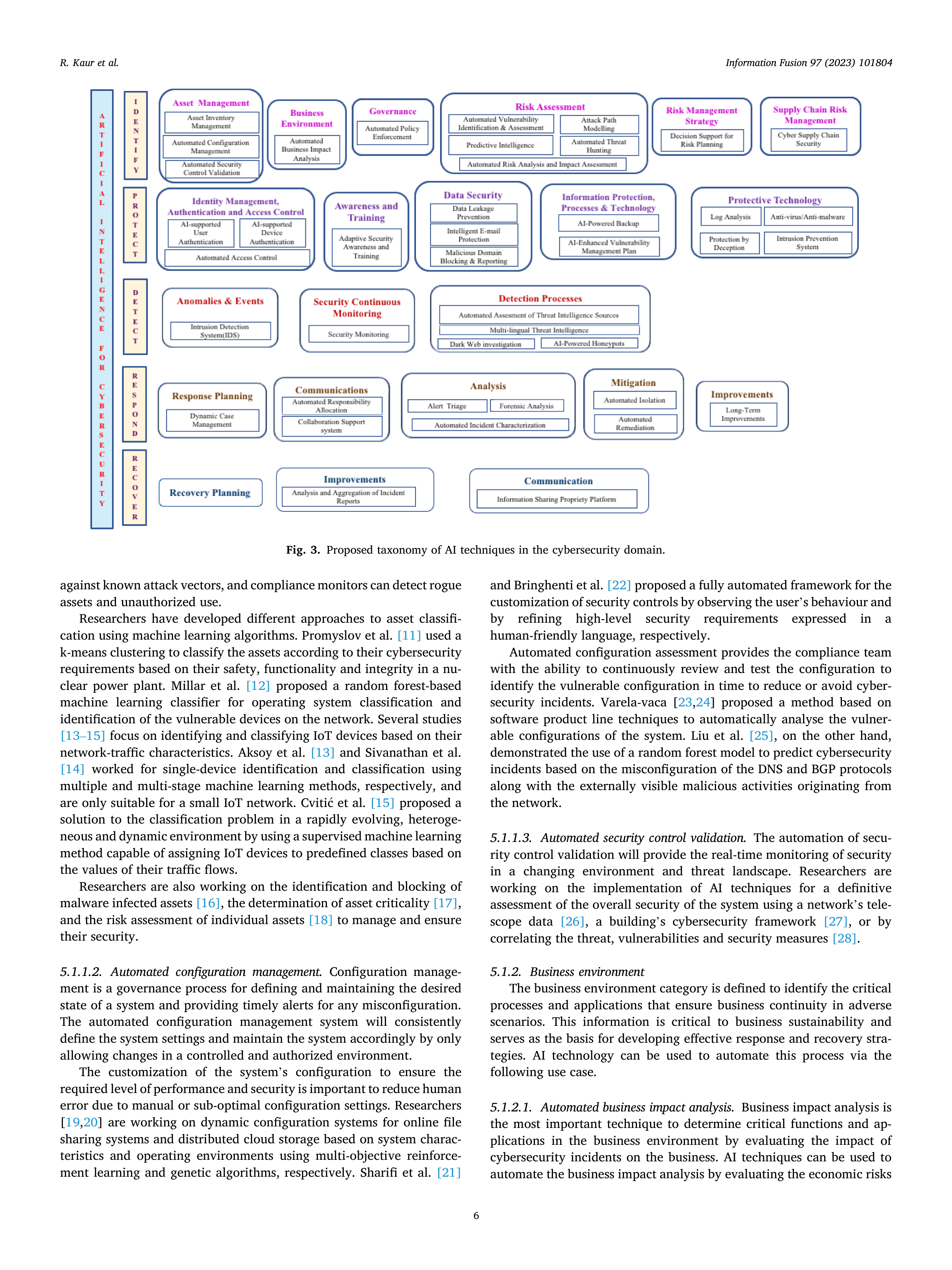 Artificial Intelligence Applications for Cybersecurity — page 6