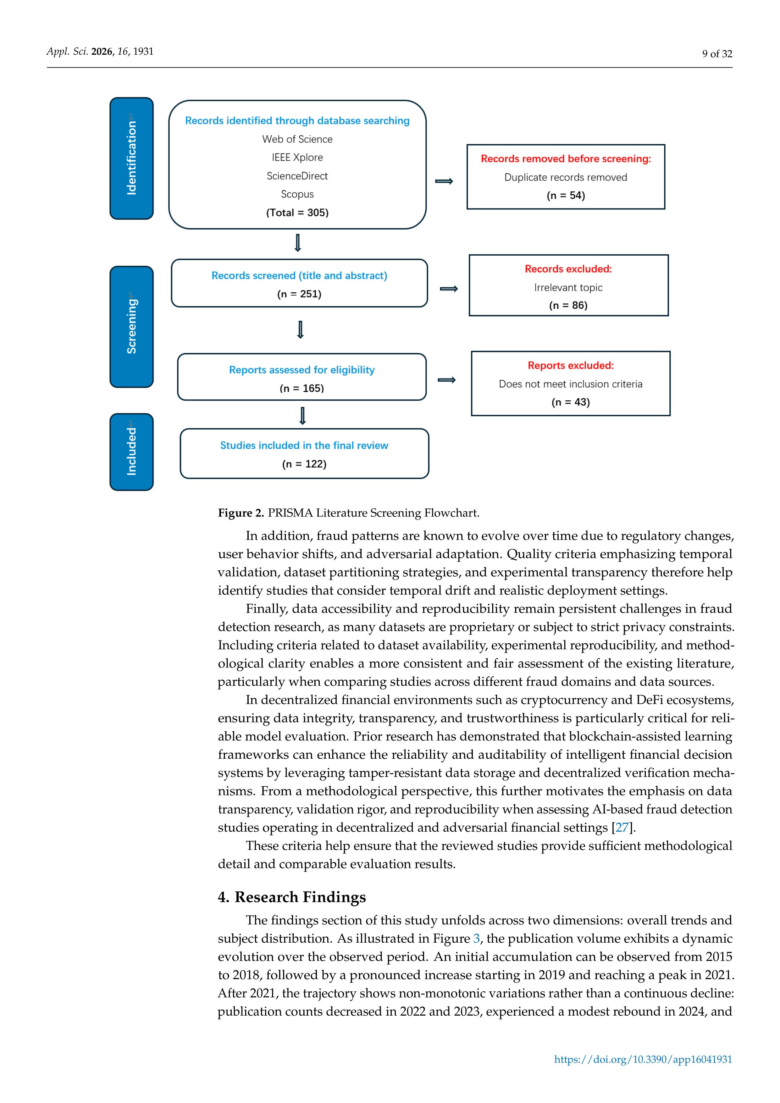 Artificial Intelligence Applications for Financial Fraud Detection — page 9