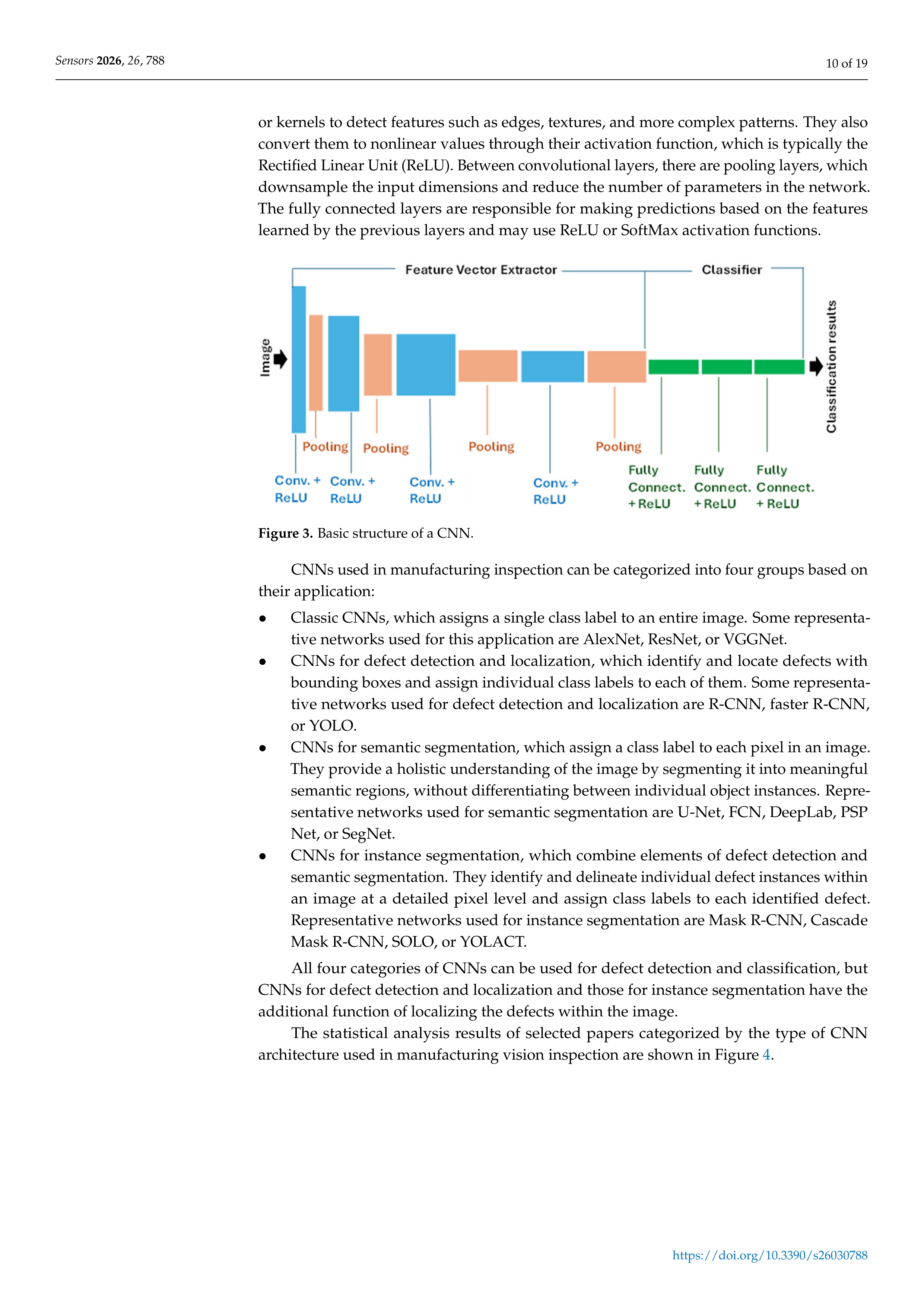 Artificial Intelligence Applications for Inspection in Manufacturing — page 10