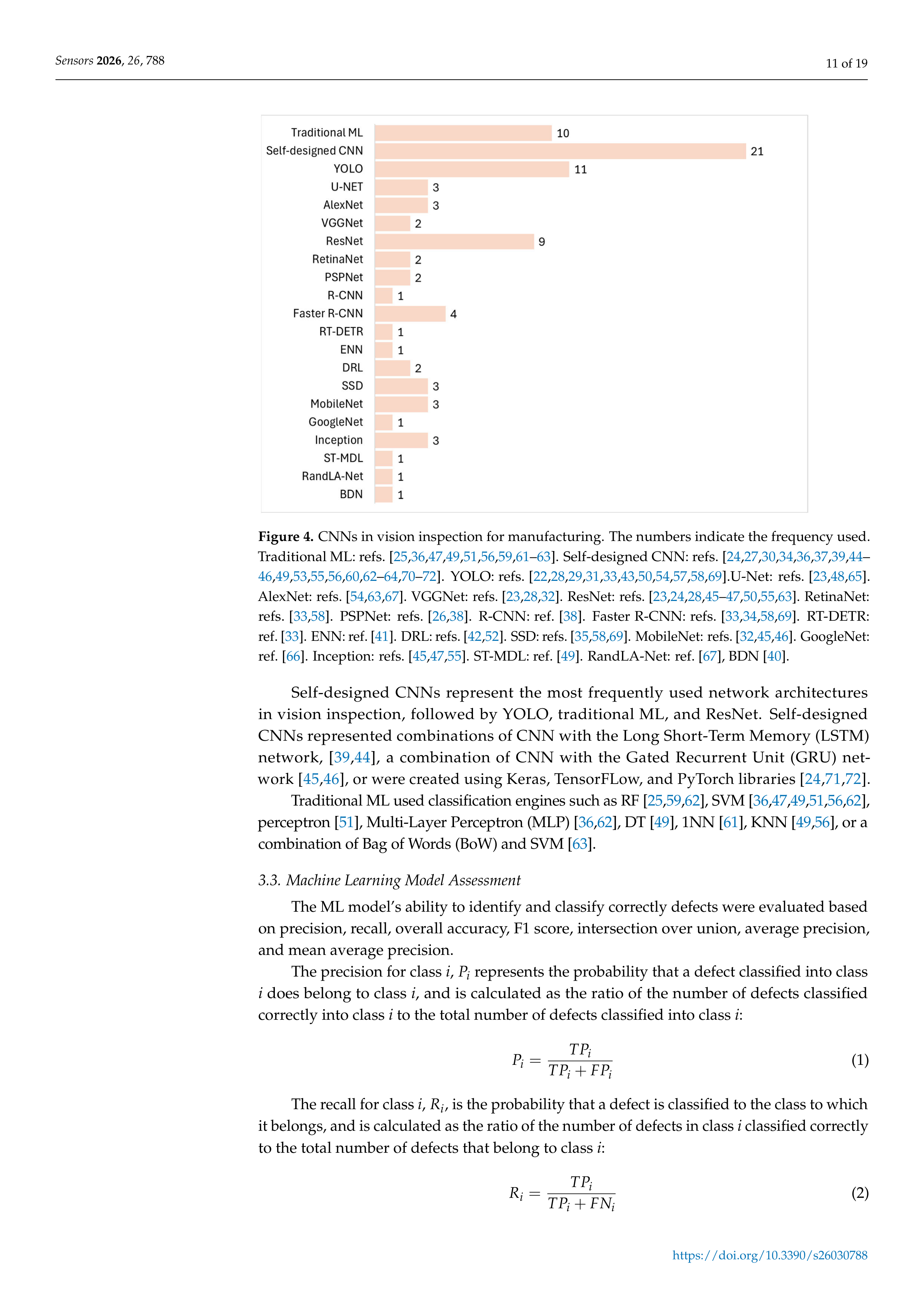 Artificial Intelligence Applications for Inspection in Manufacturing — page 11