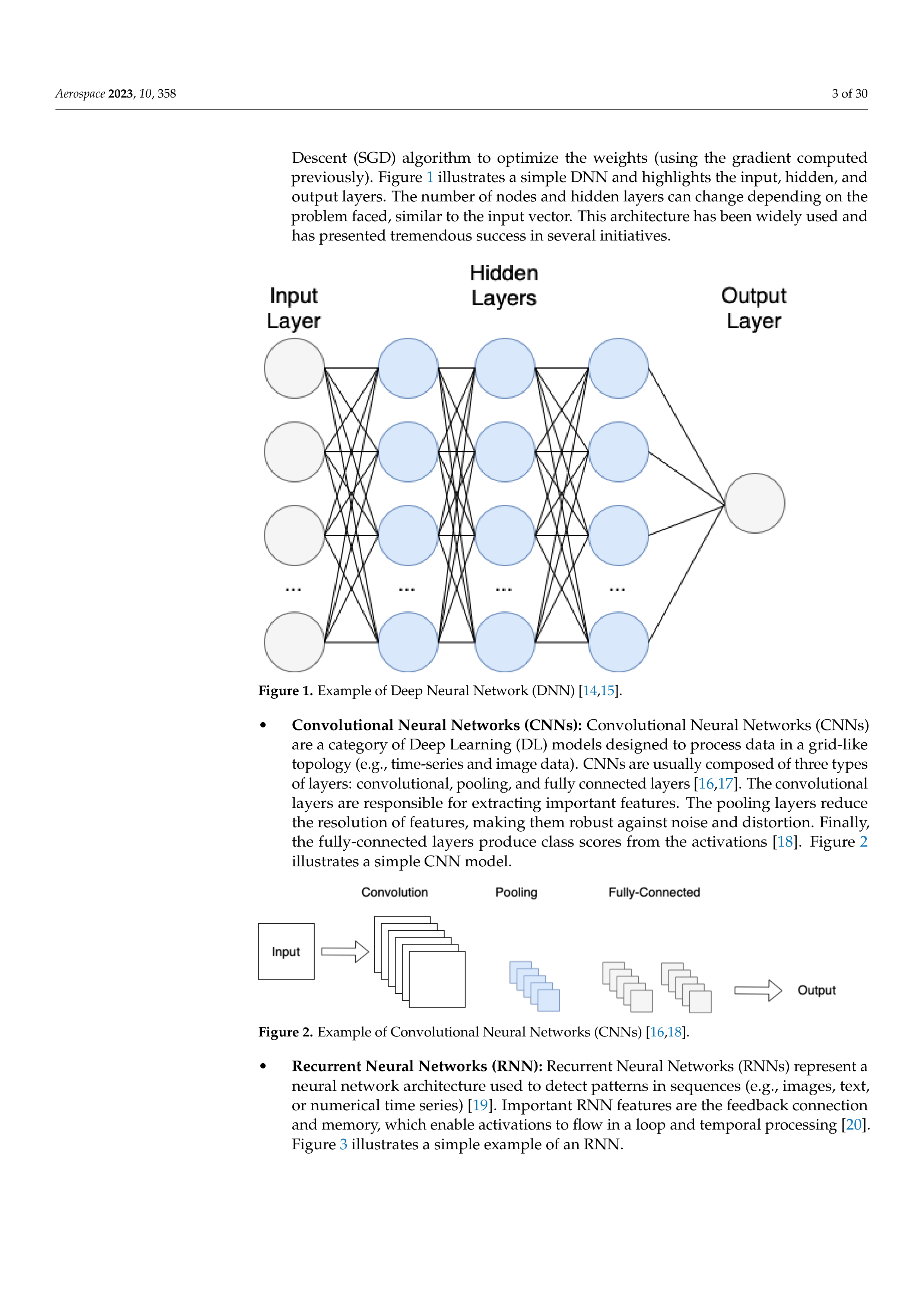 Artificial Intelligence Applications in Air Traffic Management — page 3