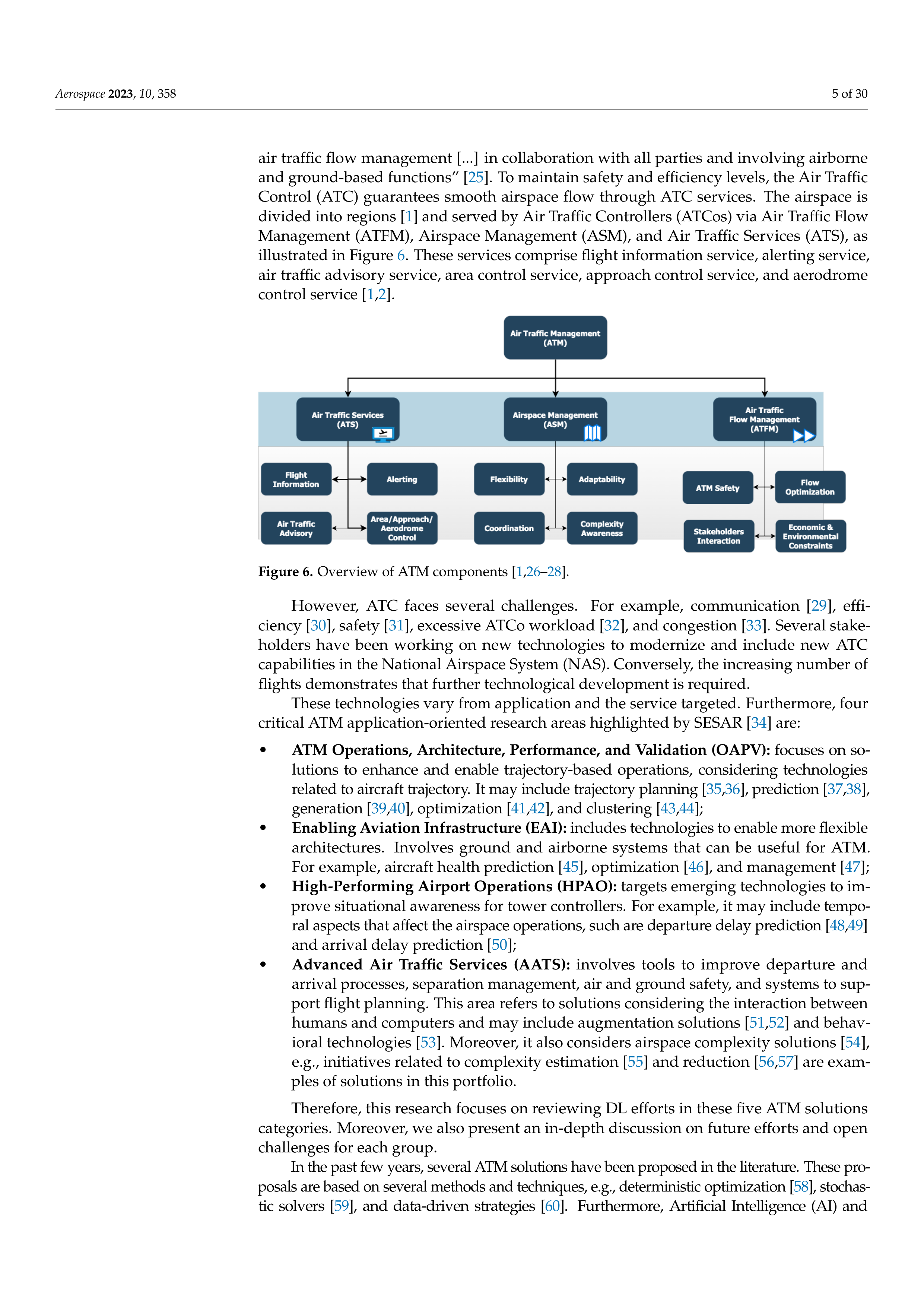 Artificial Intelligence Applications in Air Traffic Management — page 5