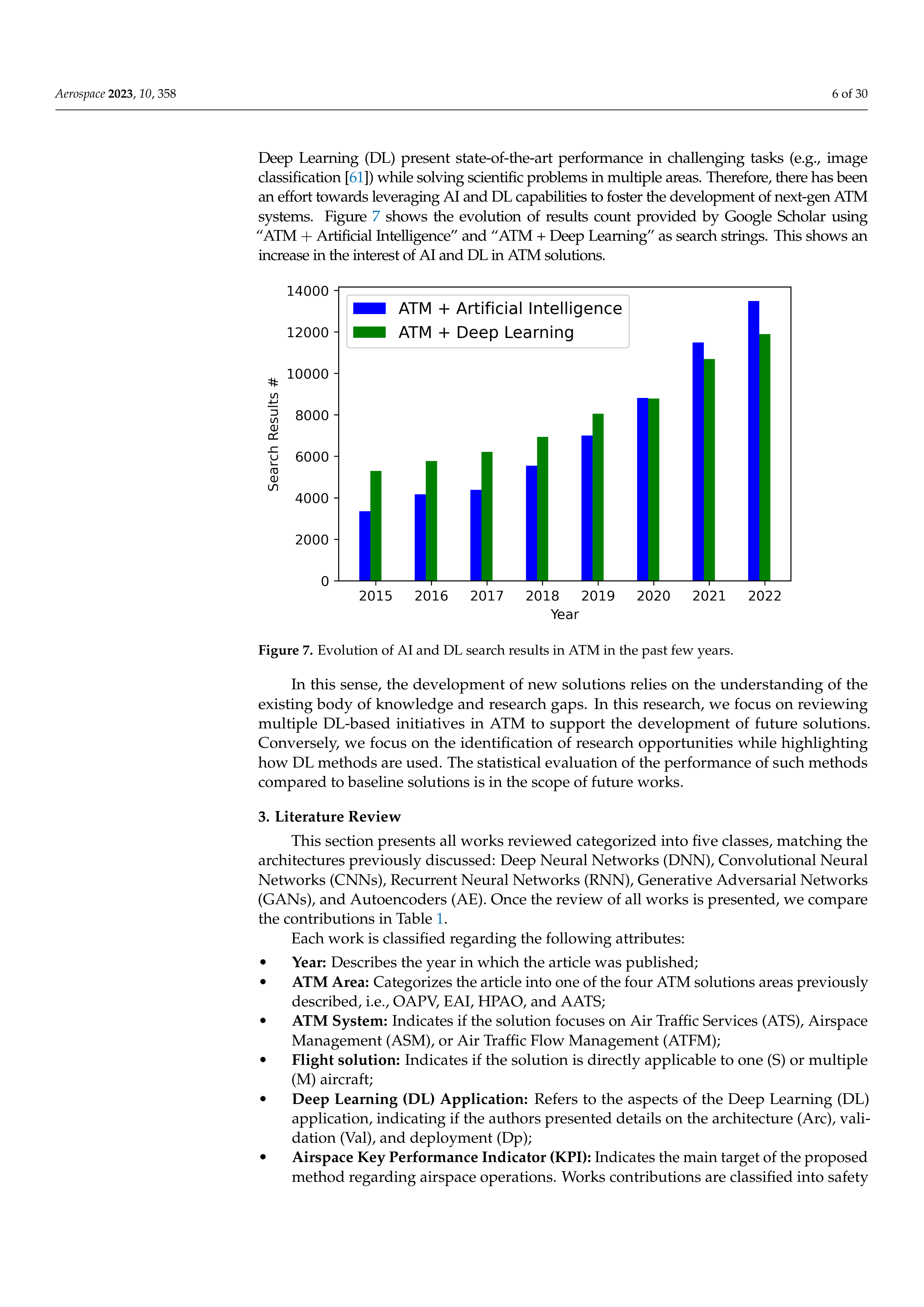 Artificial Intelligence Applications in Air Traffic Management — page 6