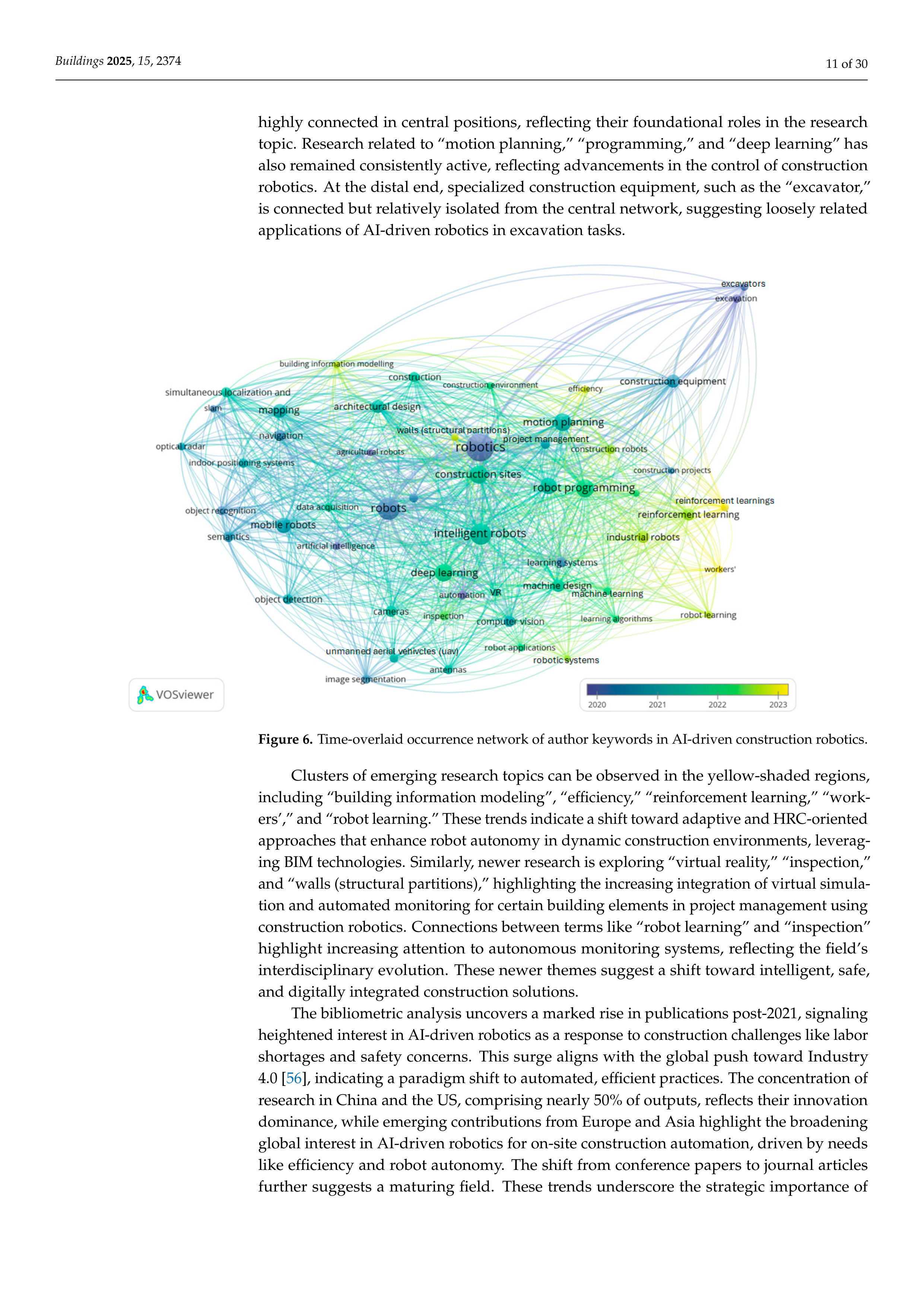 Artificial Intelligence Applications in Construction robotics — page 11