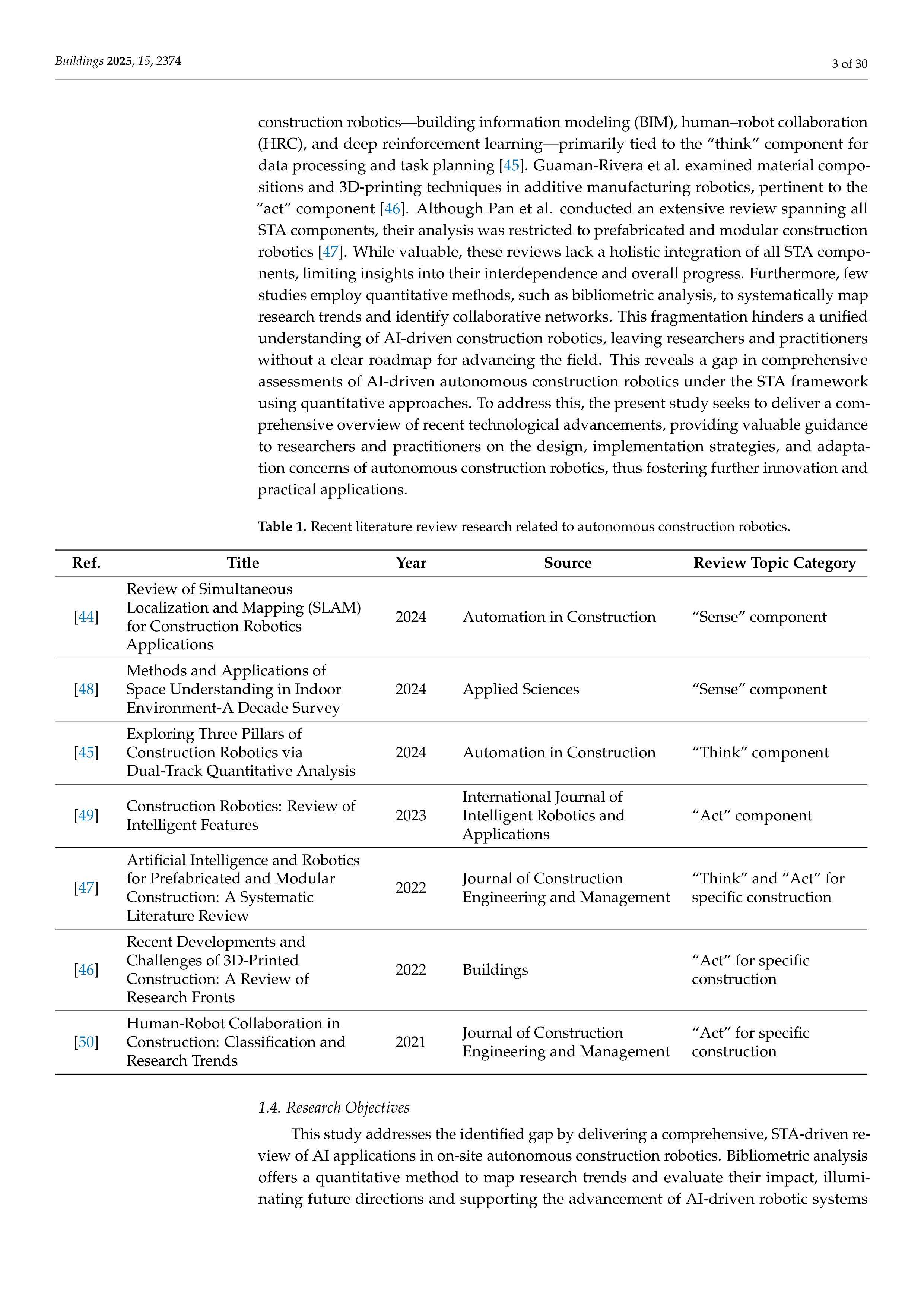Artificial Intelligence Applications in Construction robotics — page 3