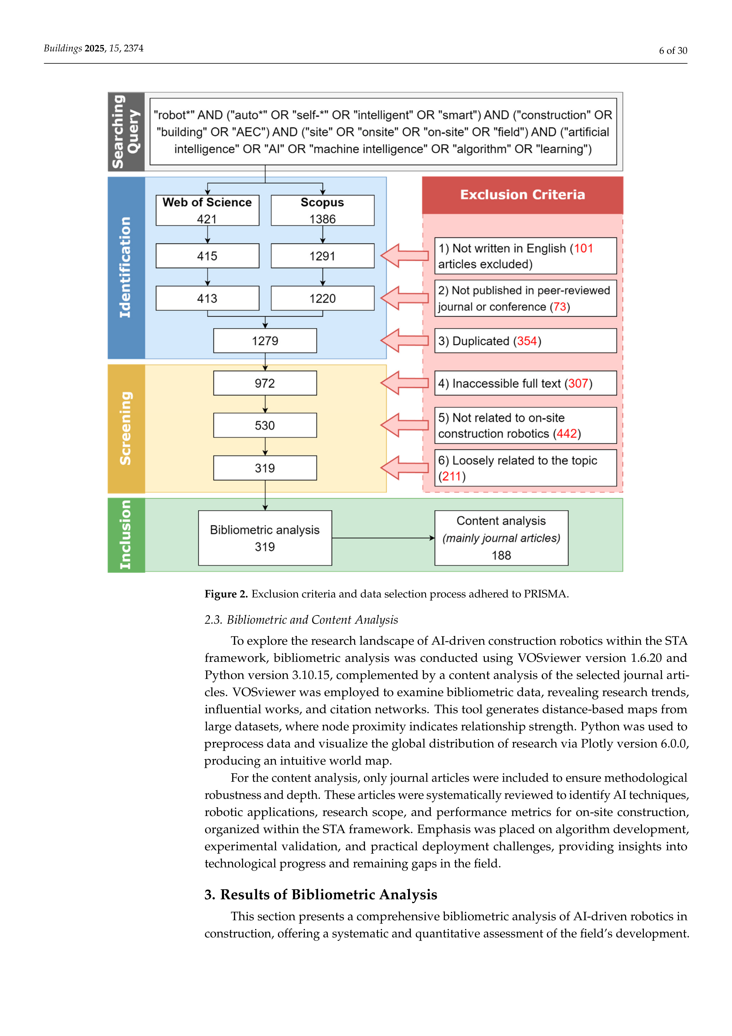 Artificial Intelligence Applications in Construction robotics — page 6