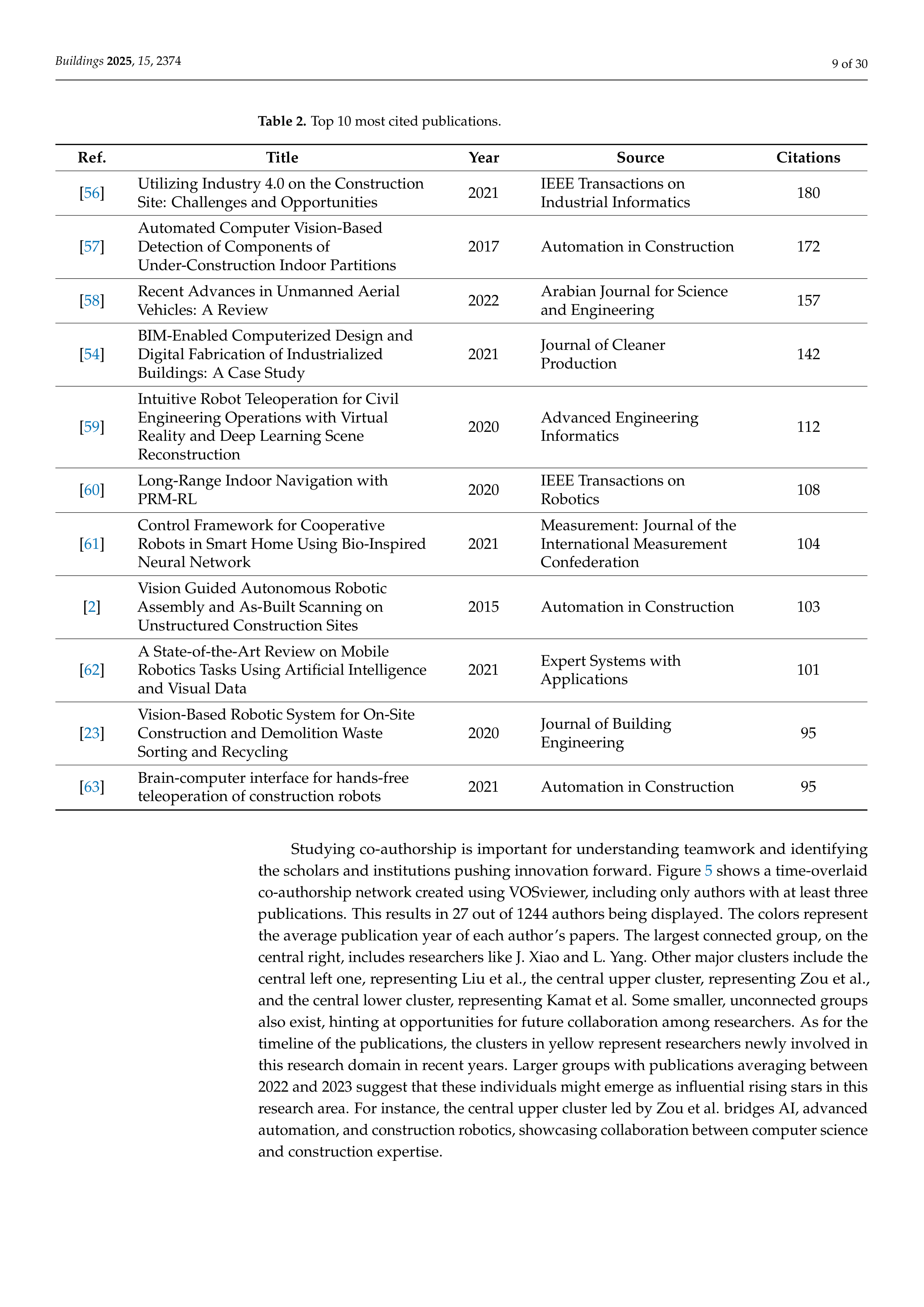 Artificial Intelligence Applications in Construction robotics — page 9