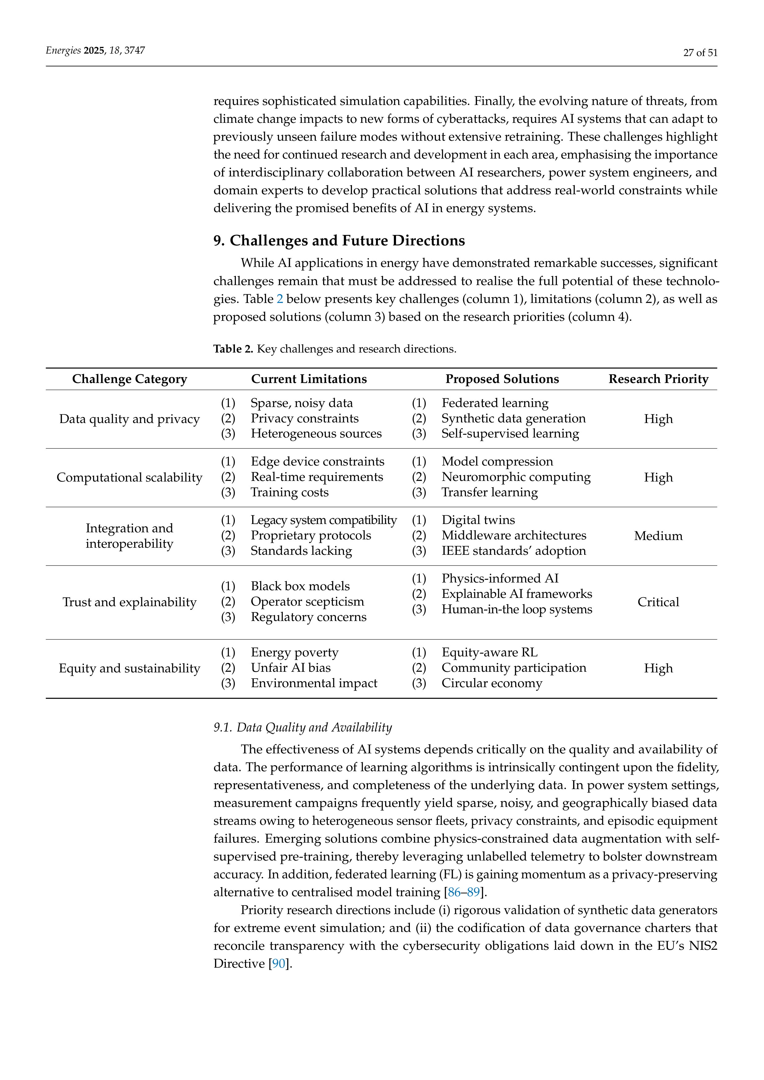 Artificial Intelligence Applications in Energy — page 27