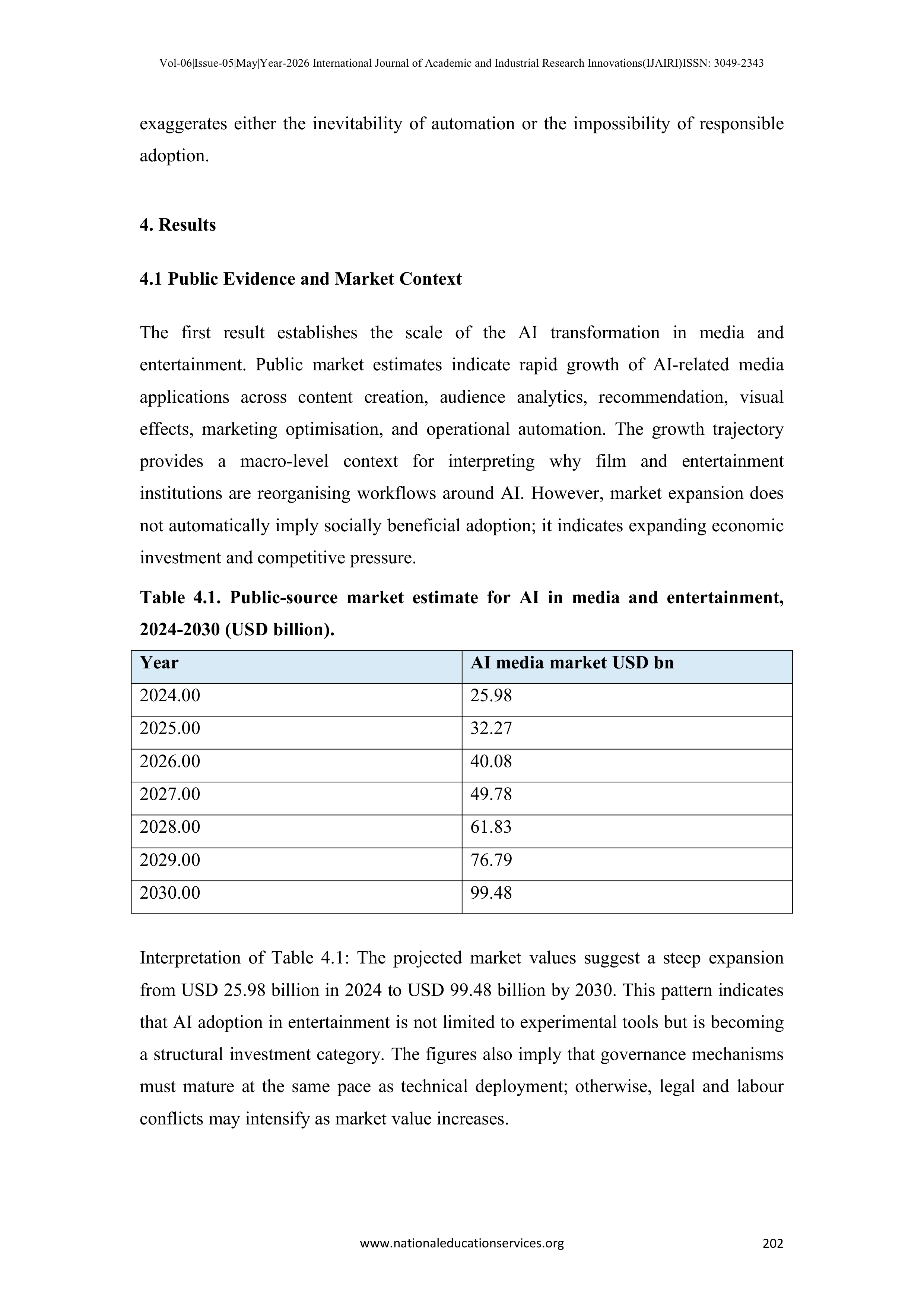 Artificial Intelligence Applications in Film Industry — page 19