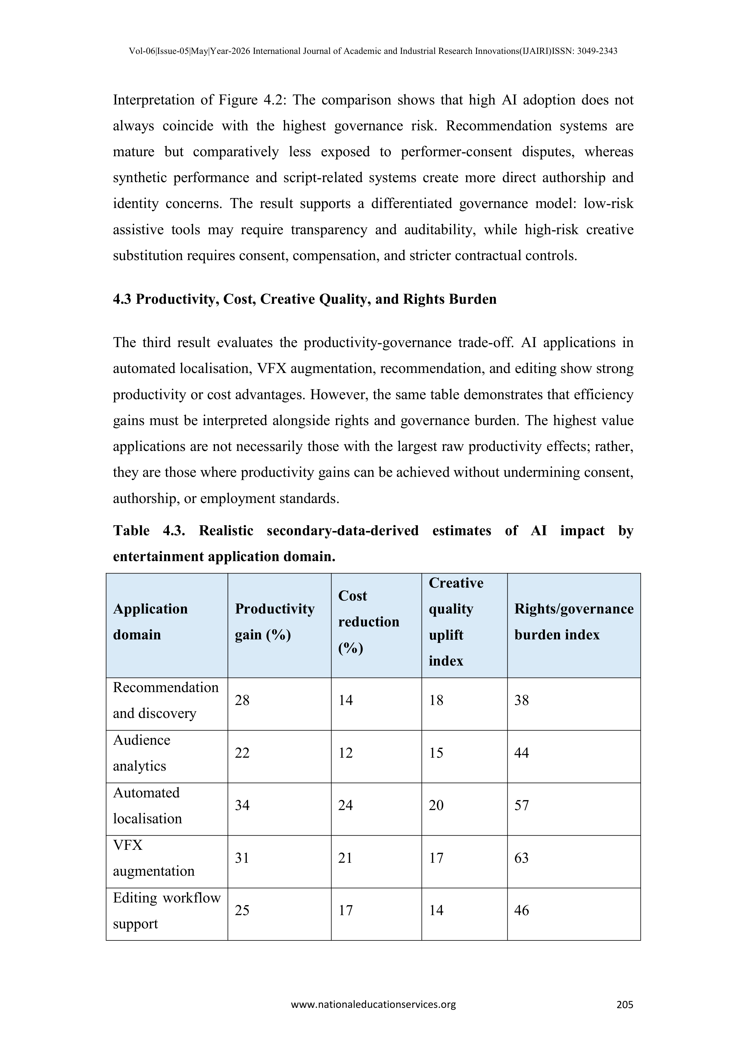 Artificial Intelligence Applications in Film Industry — page 22