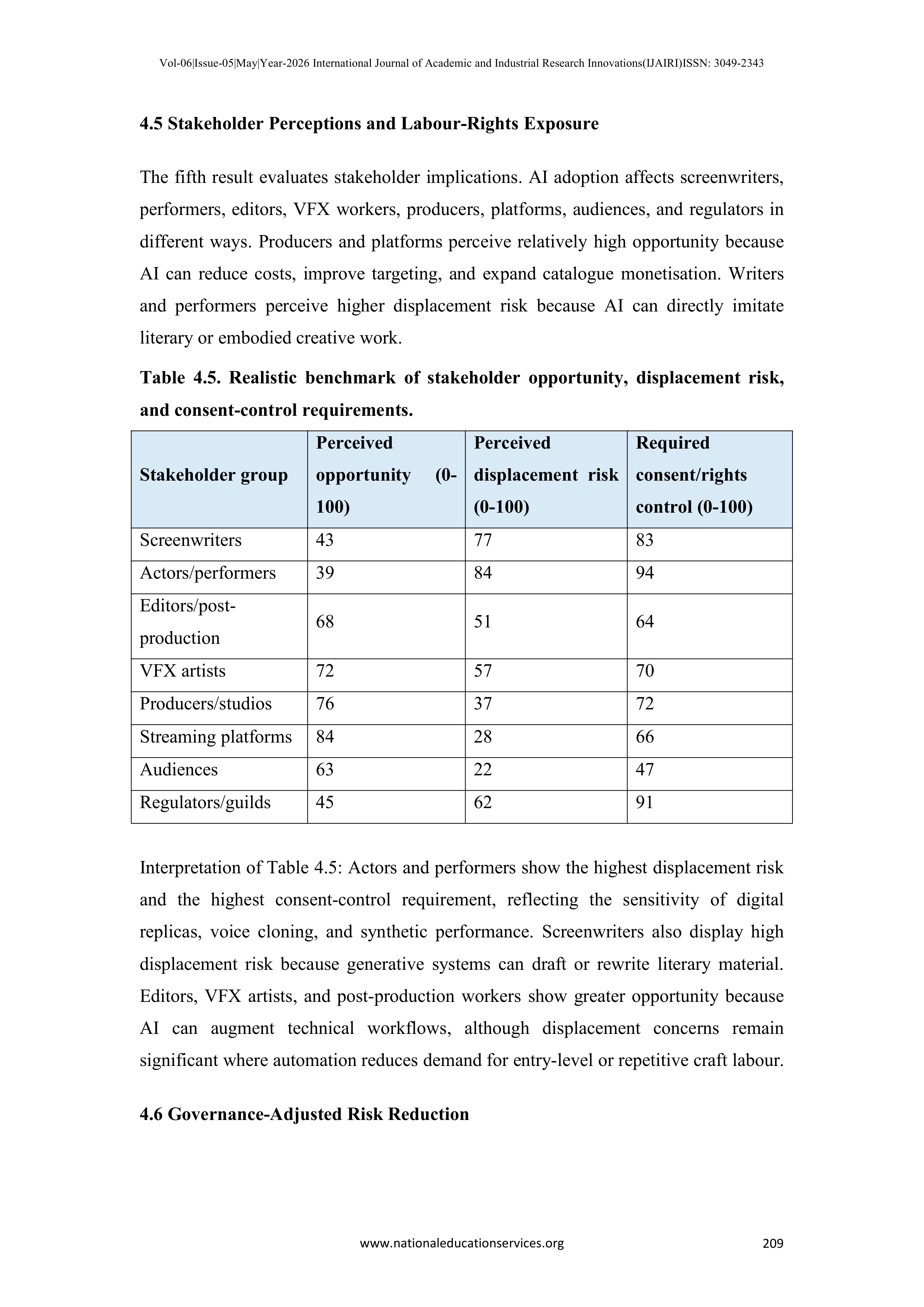 Artificial Intelligence Applications in Film Industry — page 26