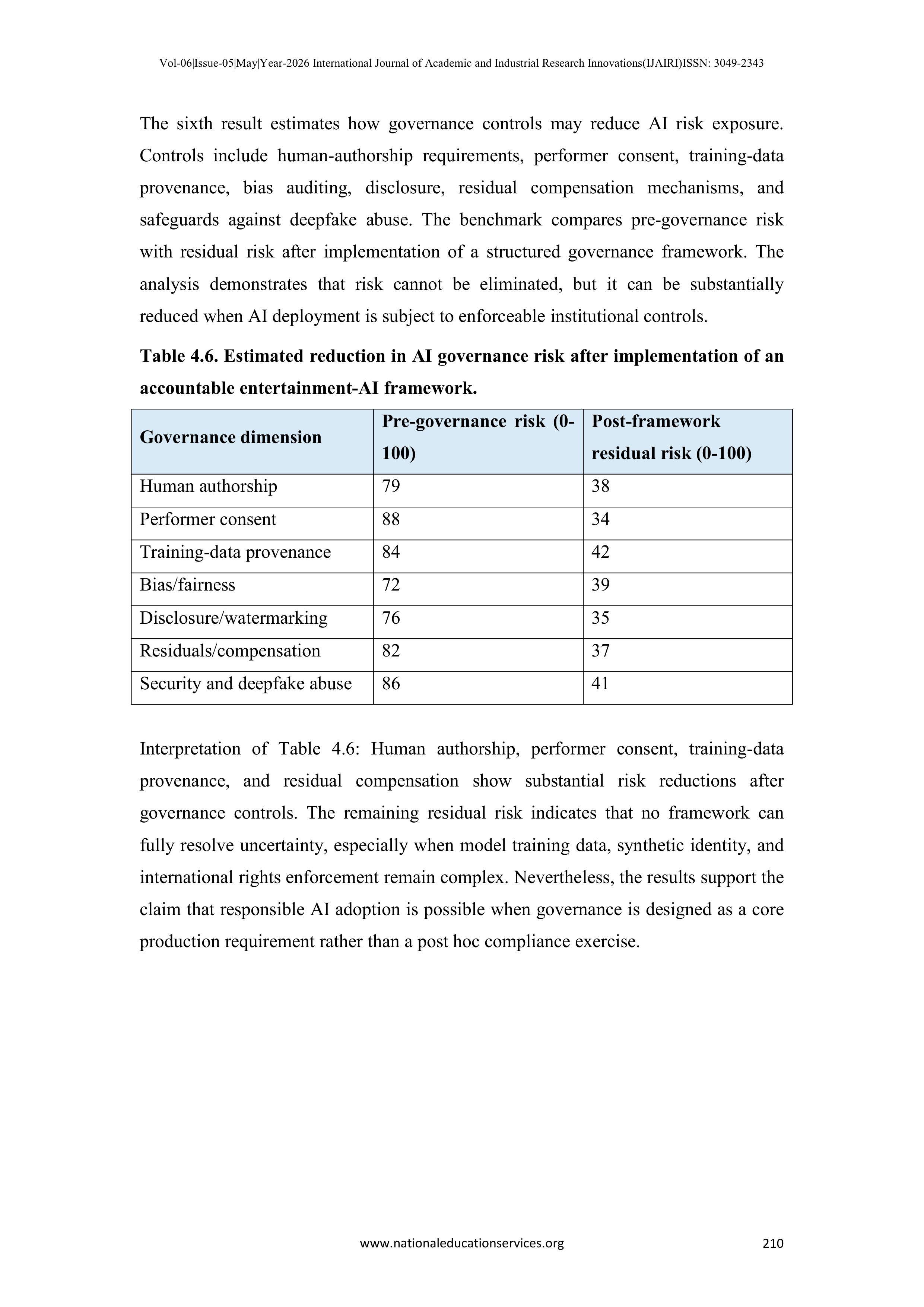 Artificial Intelligence Applications in Film Industry — page 27