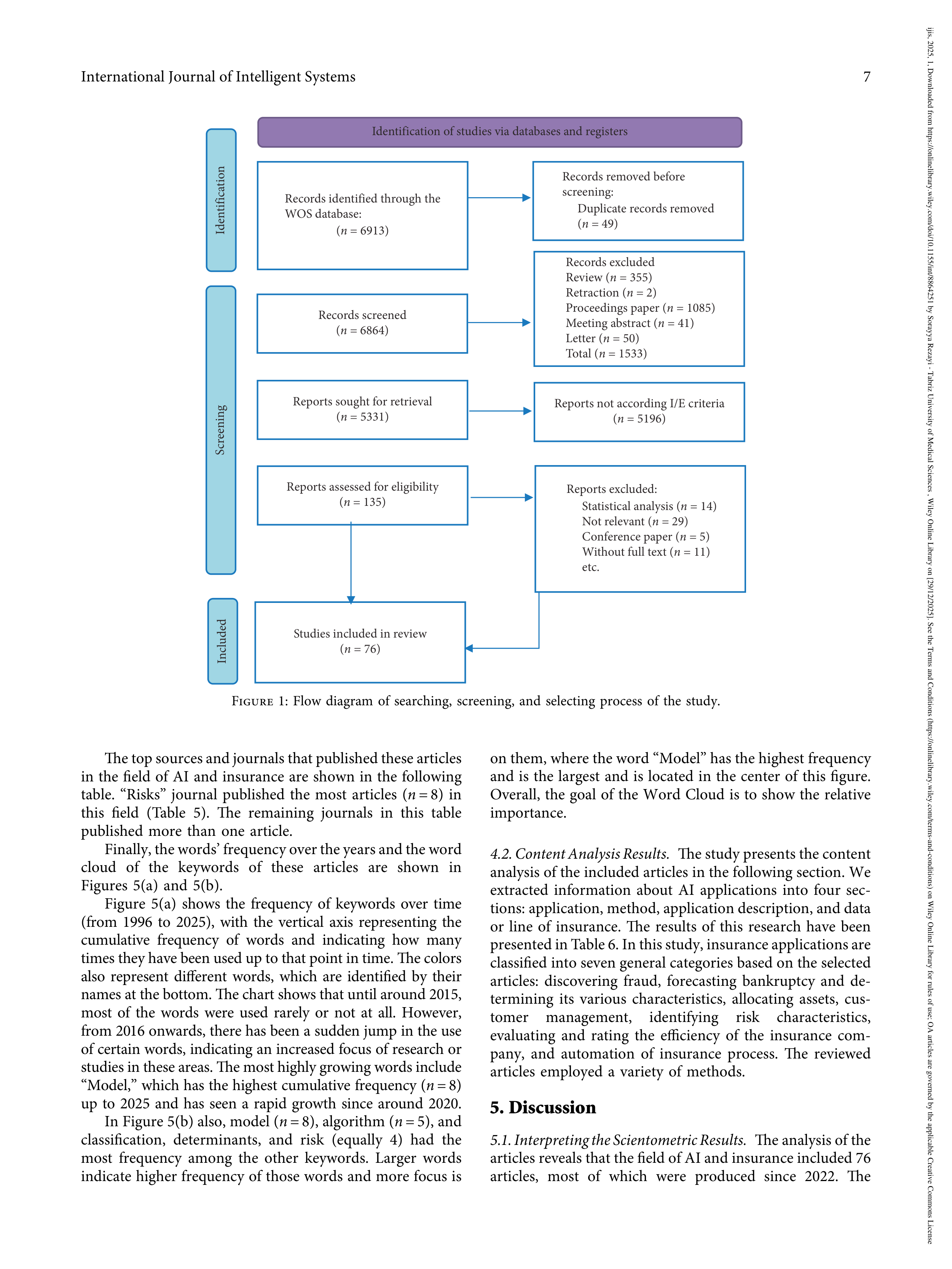 Artificial Intelligence Applications in Insurance — page 7