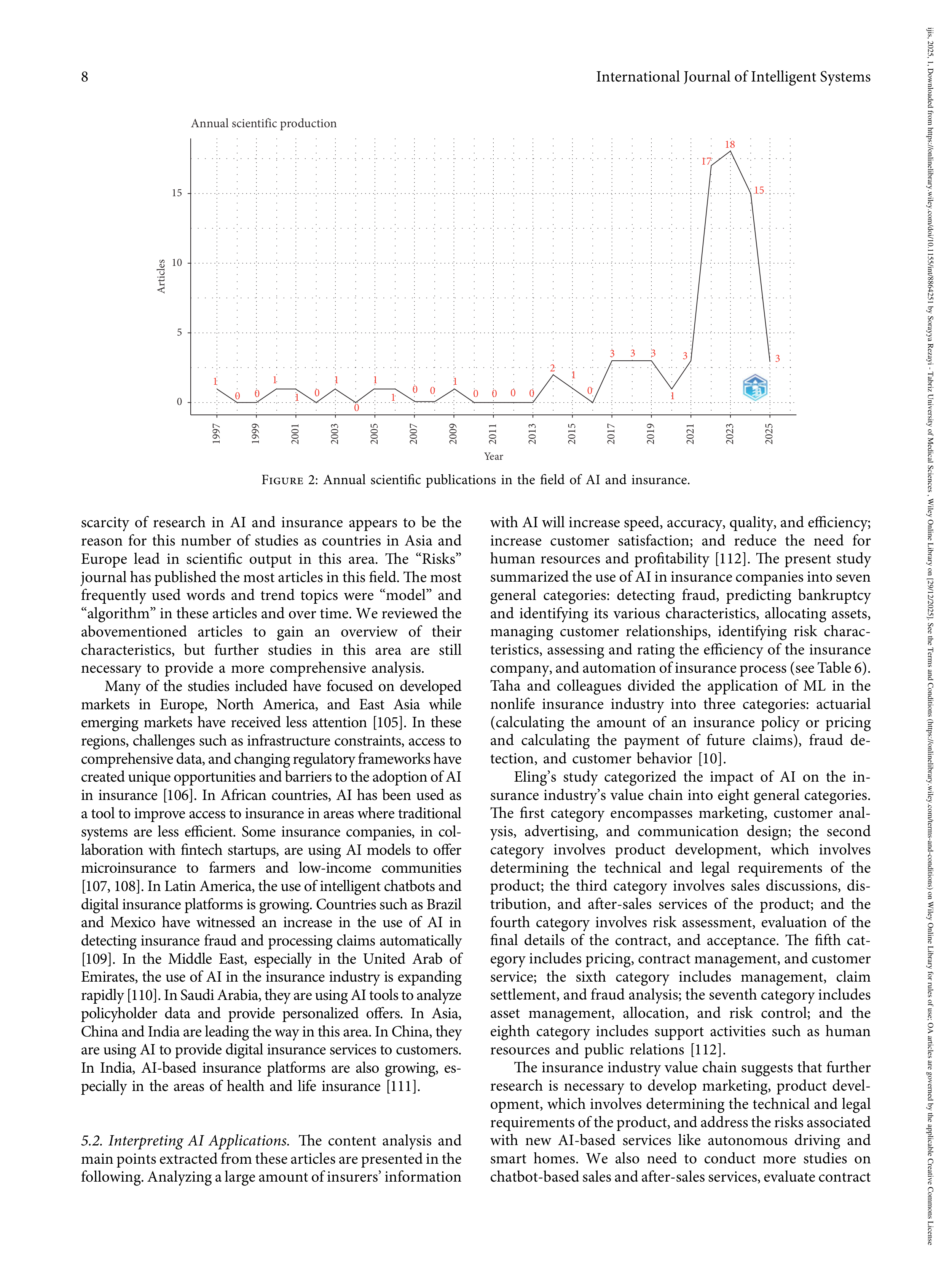 Artificial Intelligence Applications in Insurance — page 8
