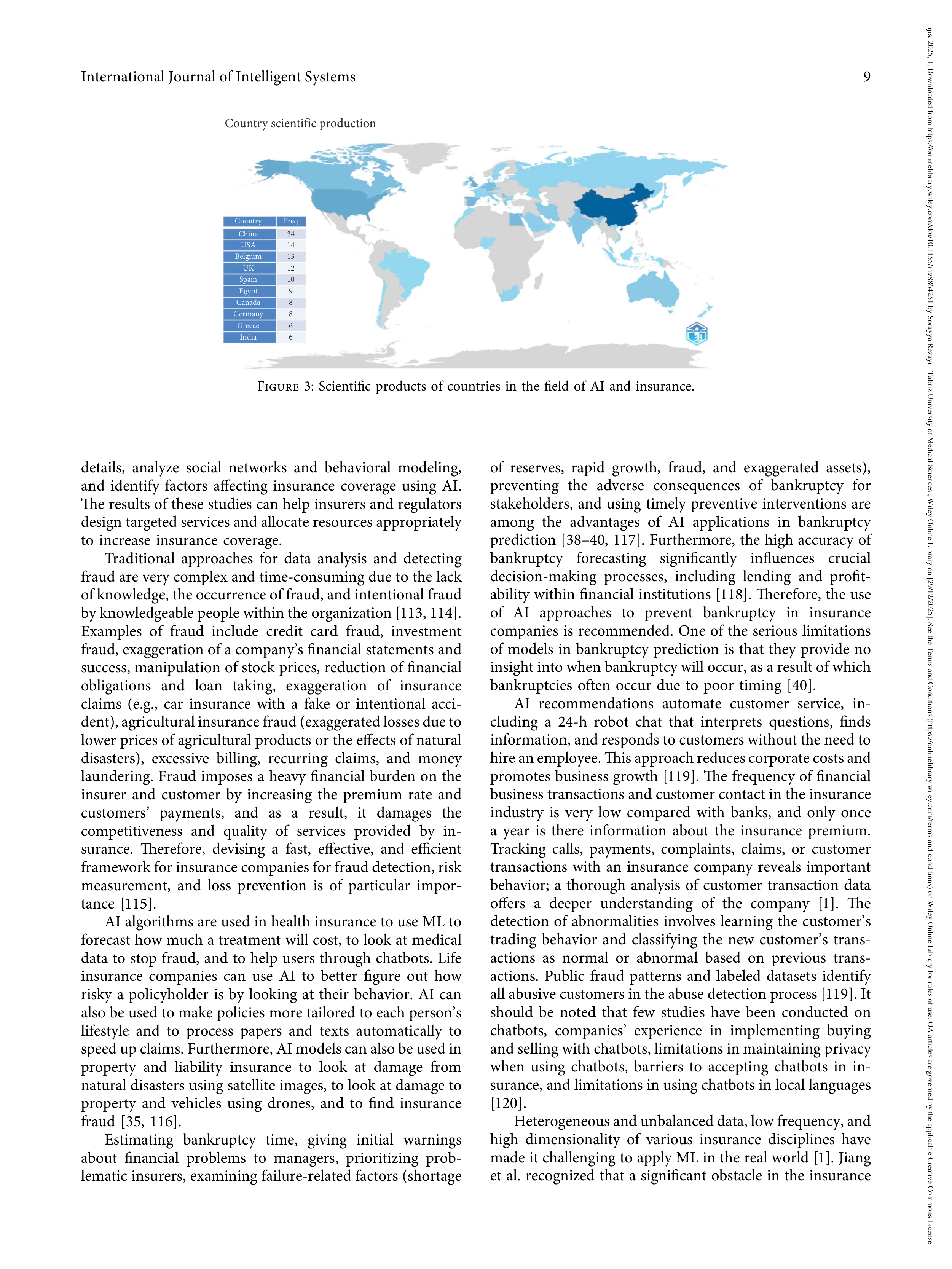 Artificial Intelligence Applications in Insurance — page 9