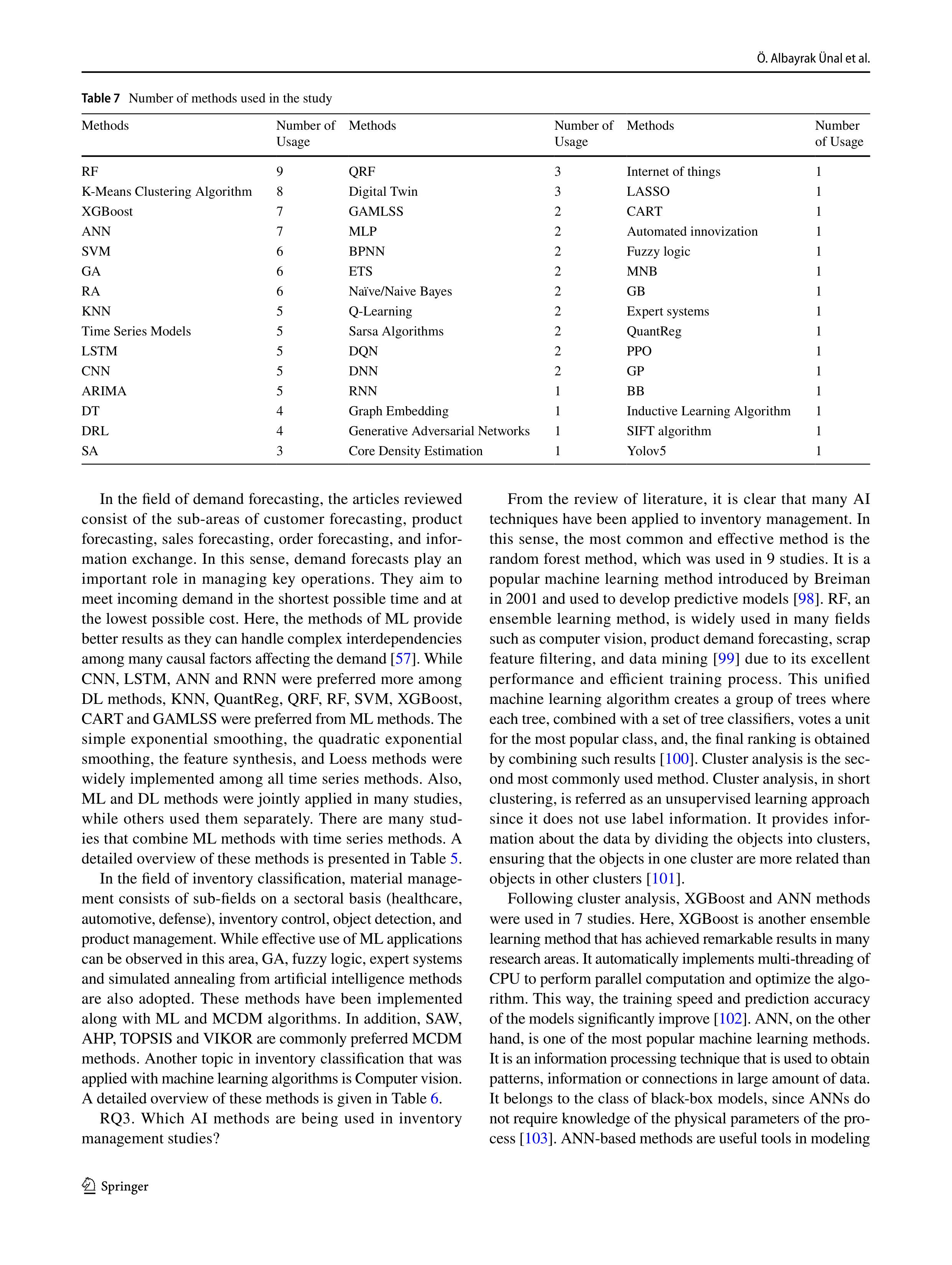 Artiﬁcial Intelligence Applications in Inventory Management — page 16