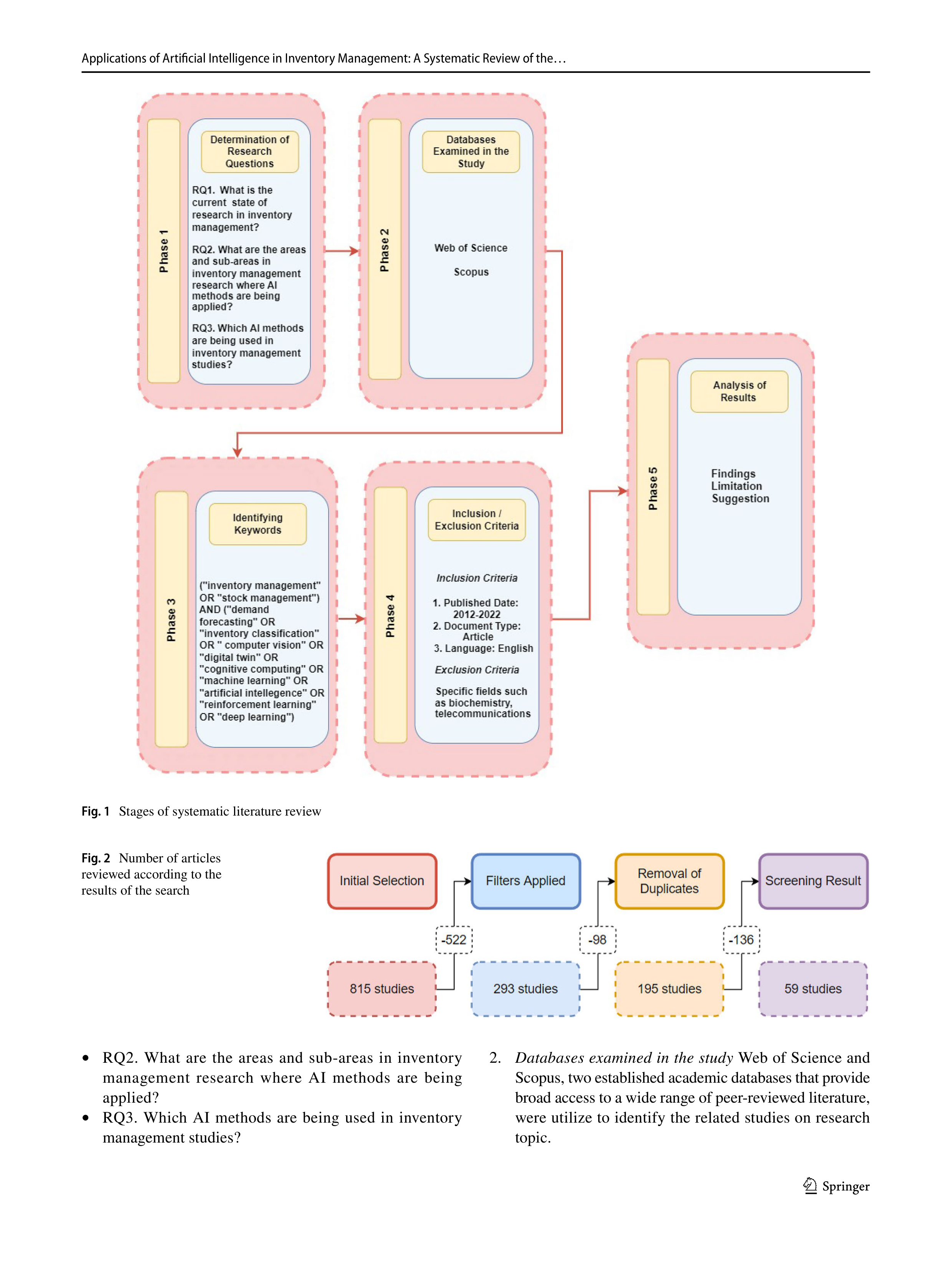 Artiﬁcial Intelligence Applications in Inventory Management — page 3