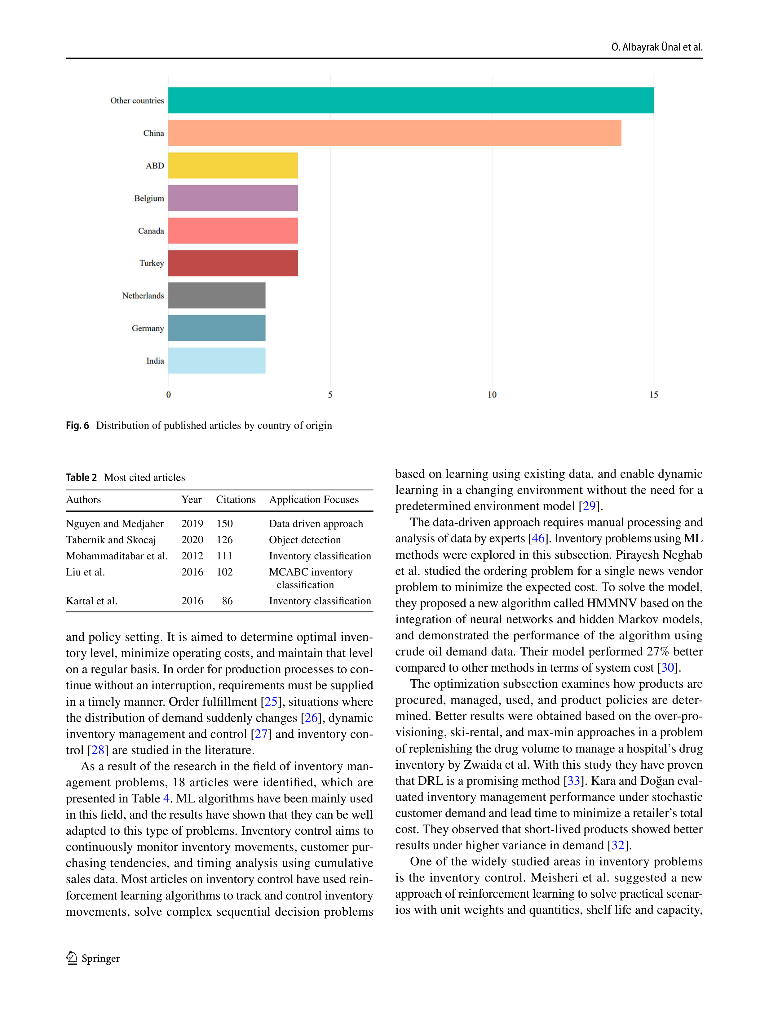 Artiﬁcial Intelligence Applications in Inventory Management — page 6