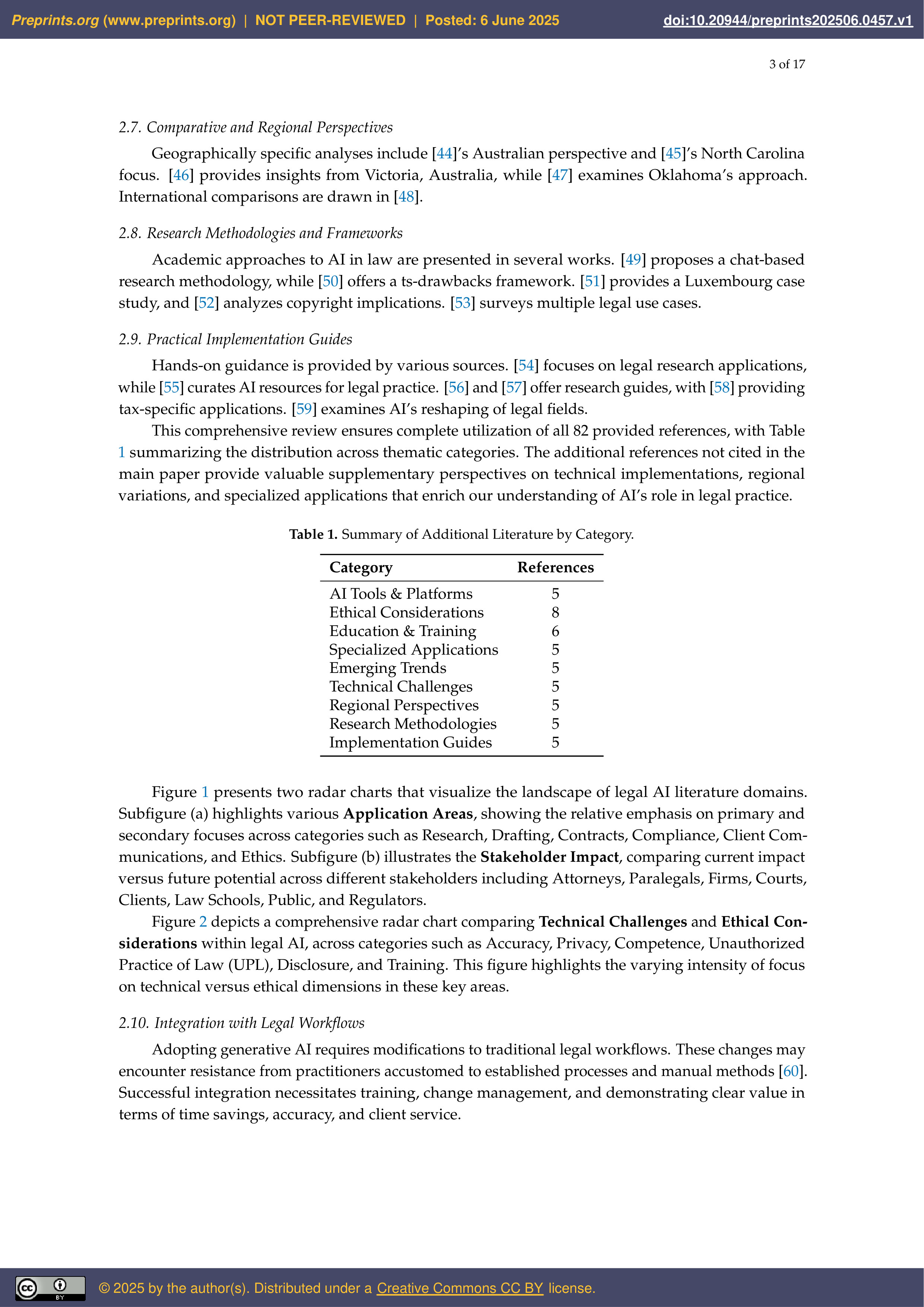 Artificial Intelligence Applications in Legal Practice — page 4