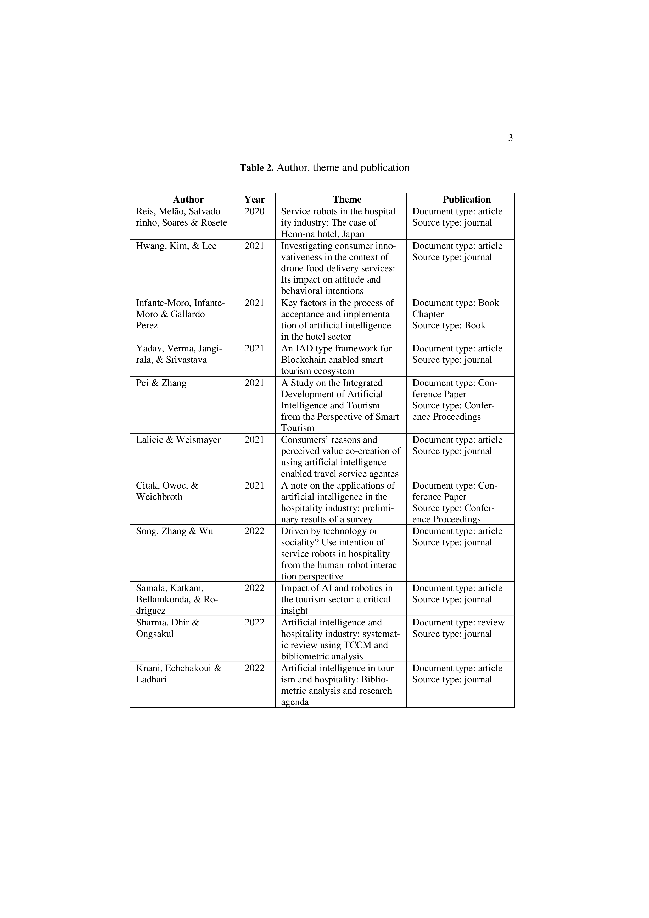 Artificial Intelligence Applications in Tourism — page 3