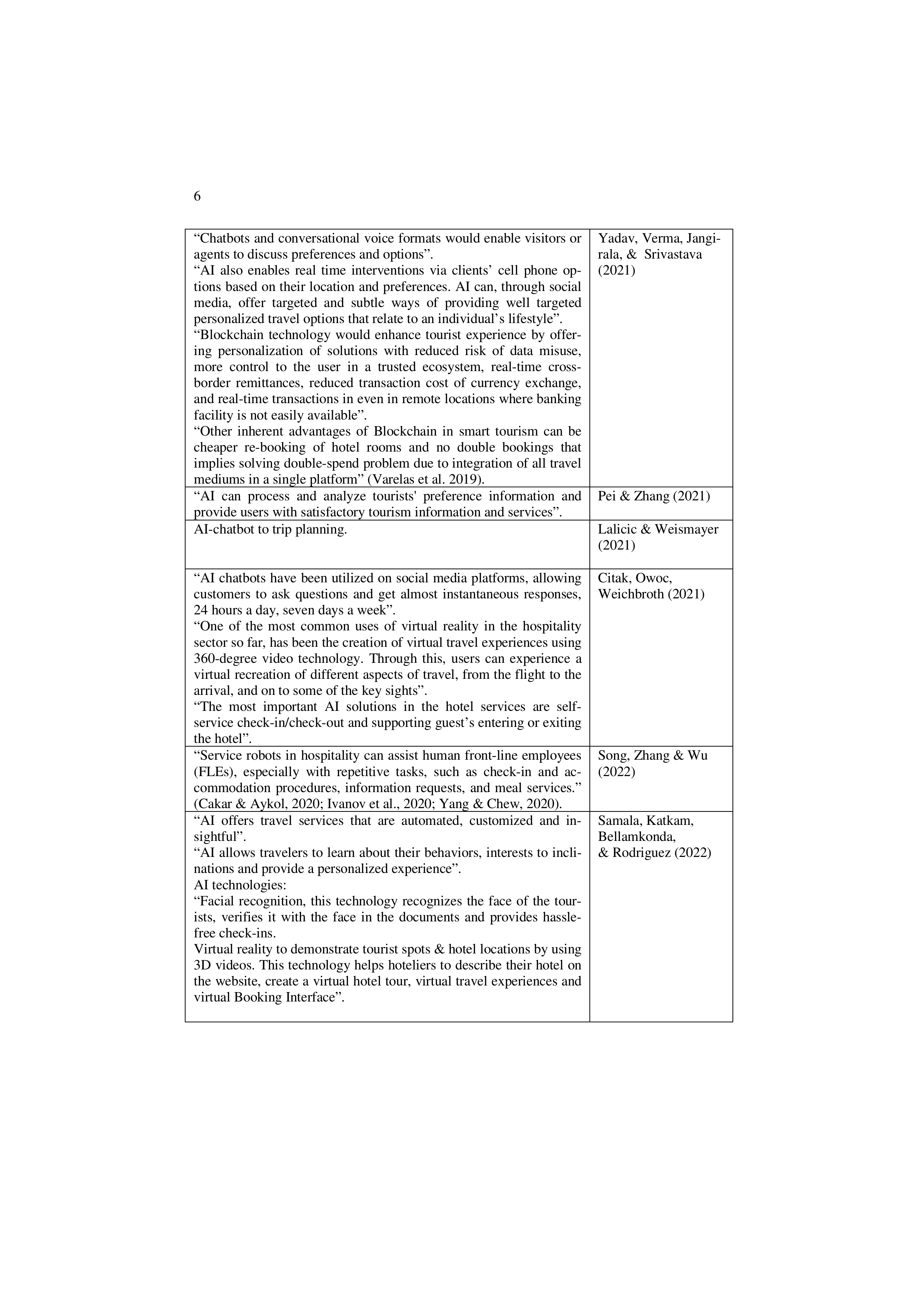 Artificial Intelligence Applications in Tourism — page 6