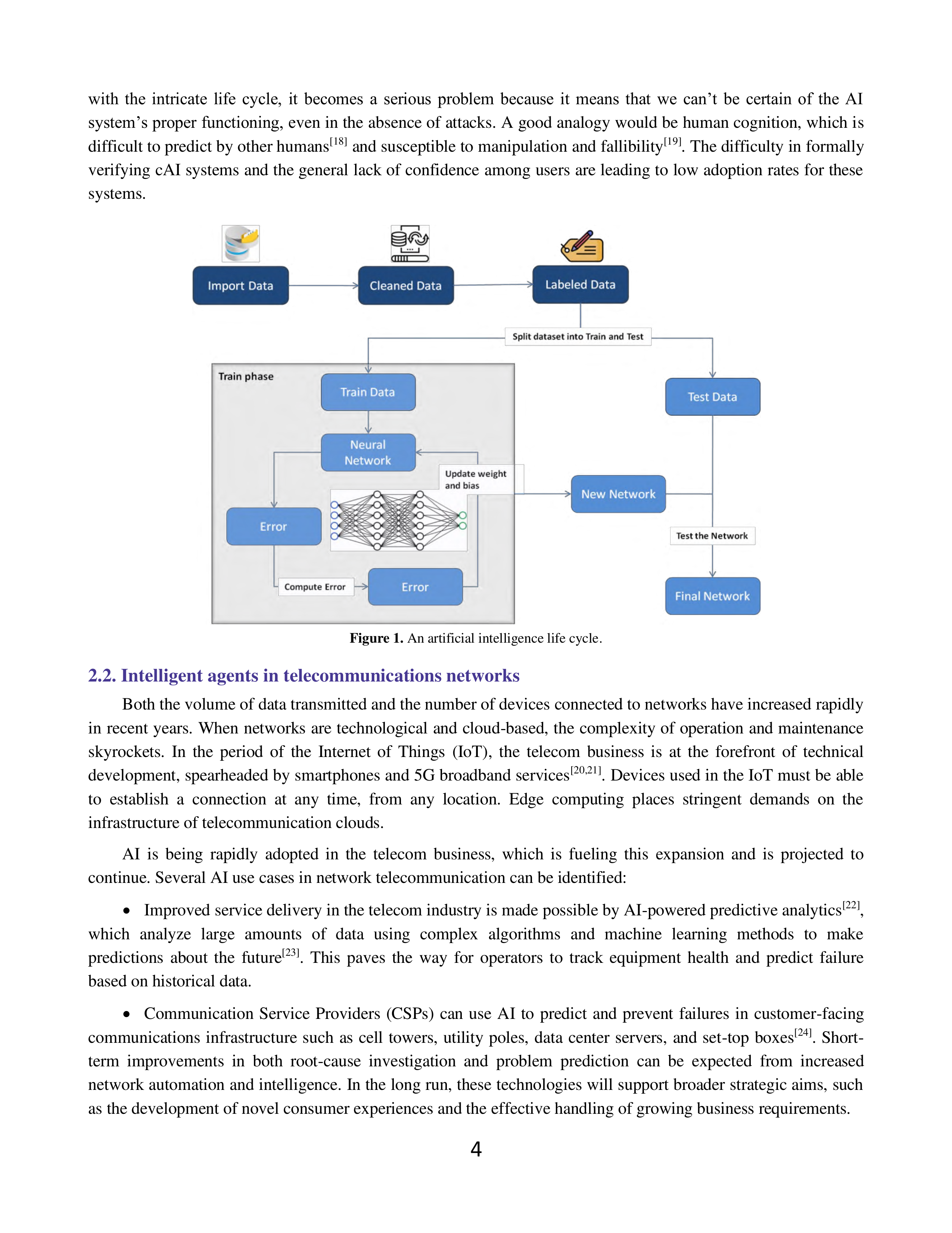 Artificial Intelligence Applications in Telecommunications — page 4