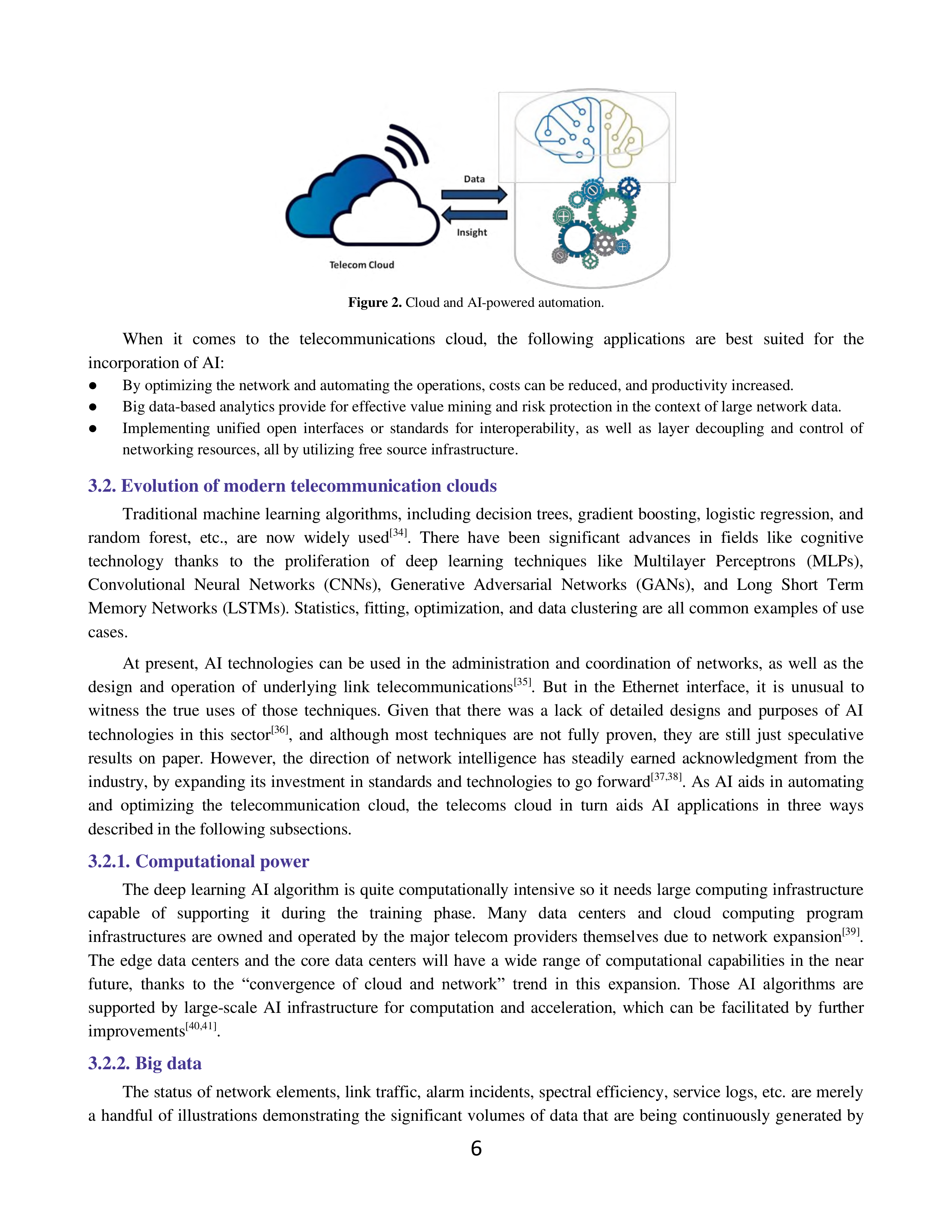 Artificial Intelligence Applications in Telecommunications — page 6