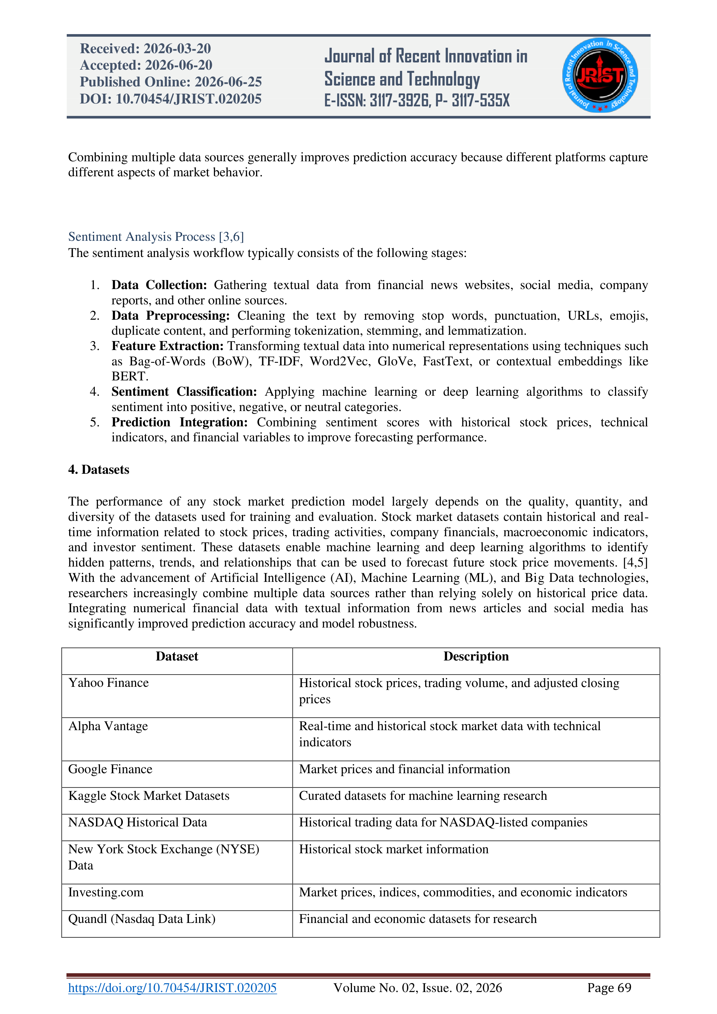 Artificial Intelligence Applications on Stock Market Prediction — page 4