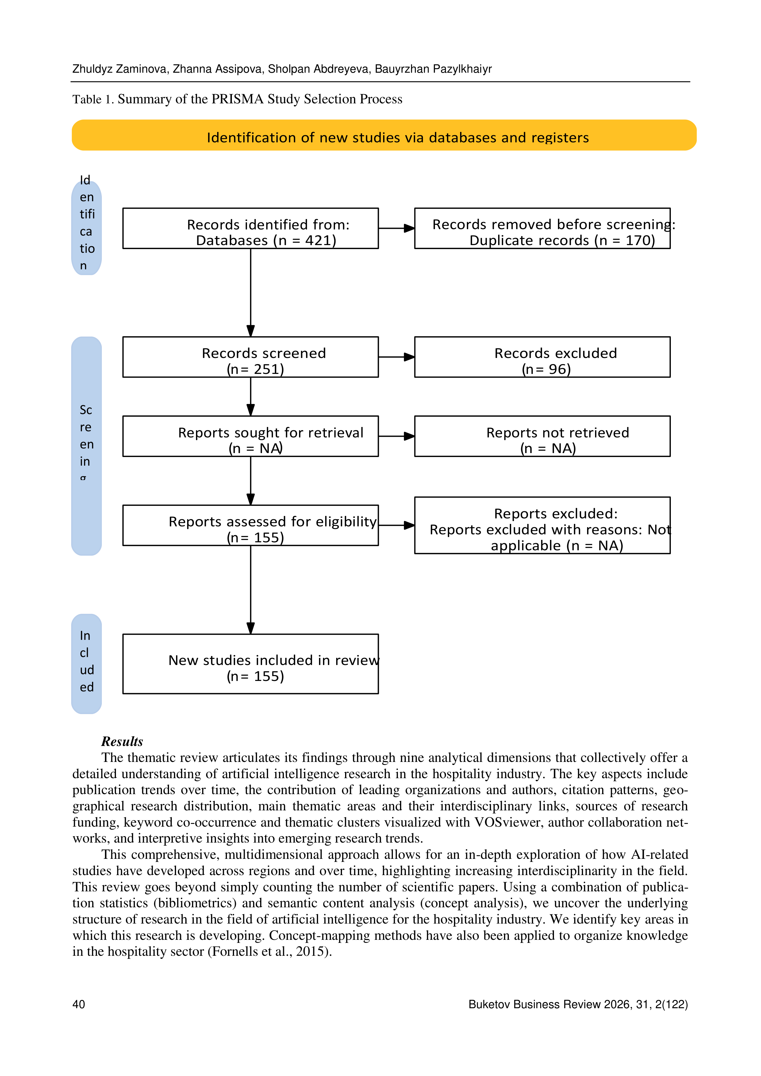 Artificial Intelligence Applications in Hospitality — page 5