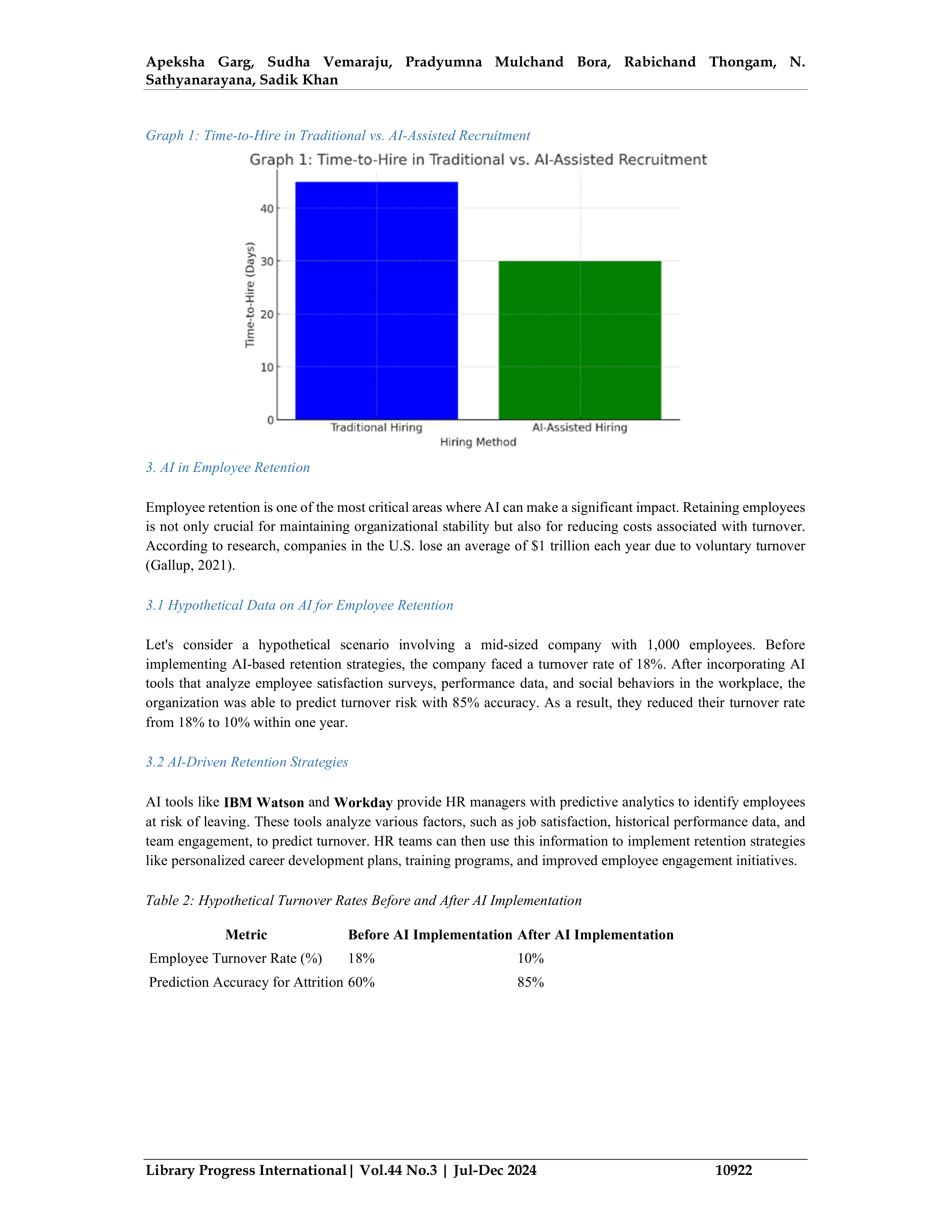 Artificial Intelligence in Human Resource Management — page 3