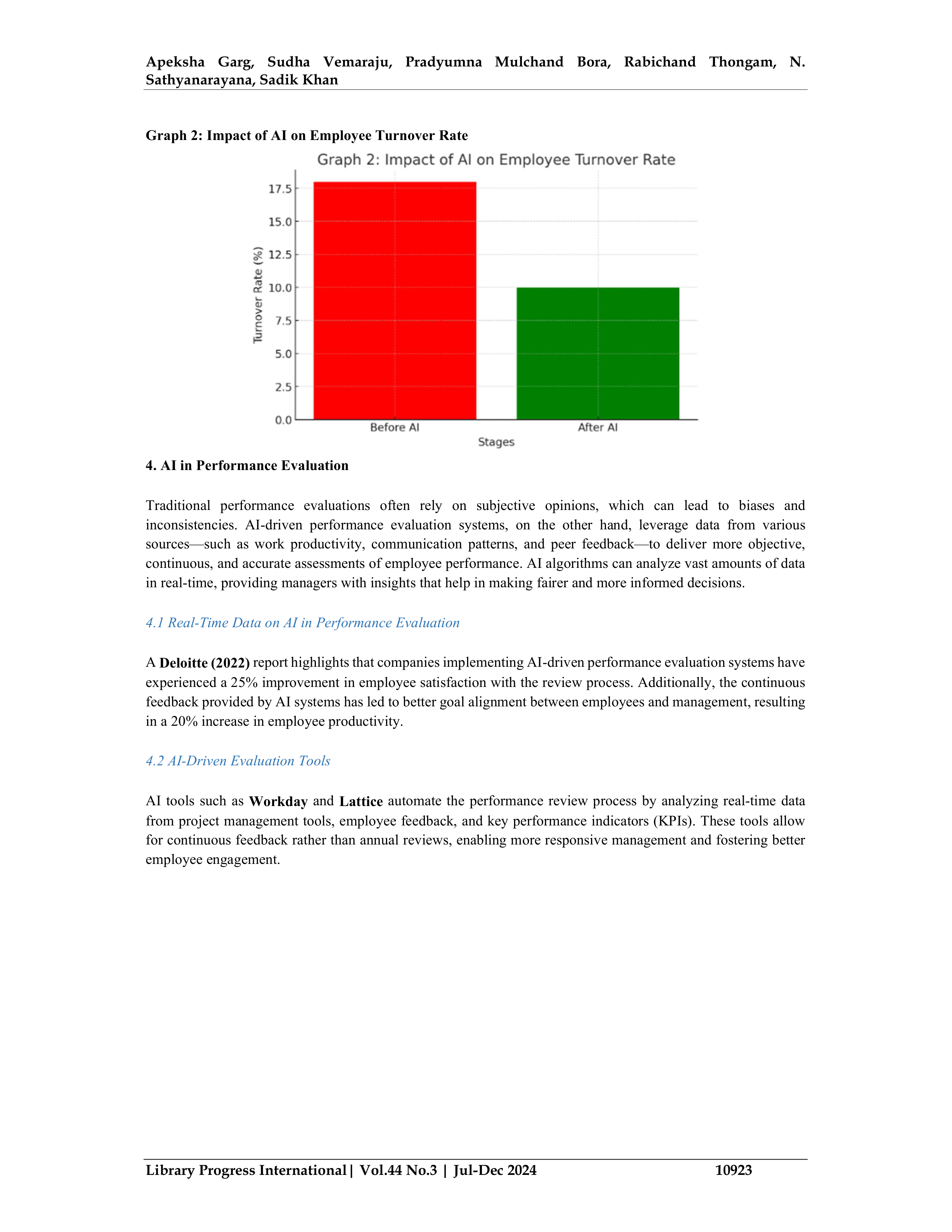 Artificial Intelligence in Human Resource Management — page 4