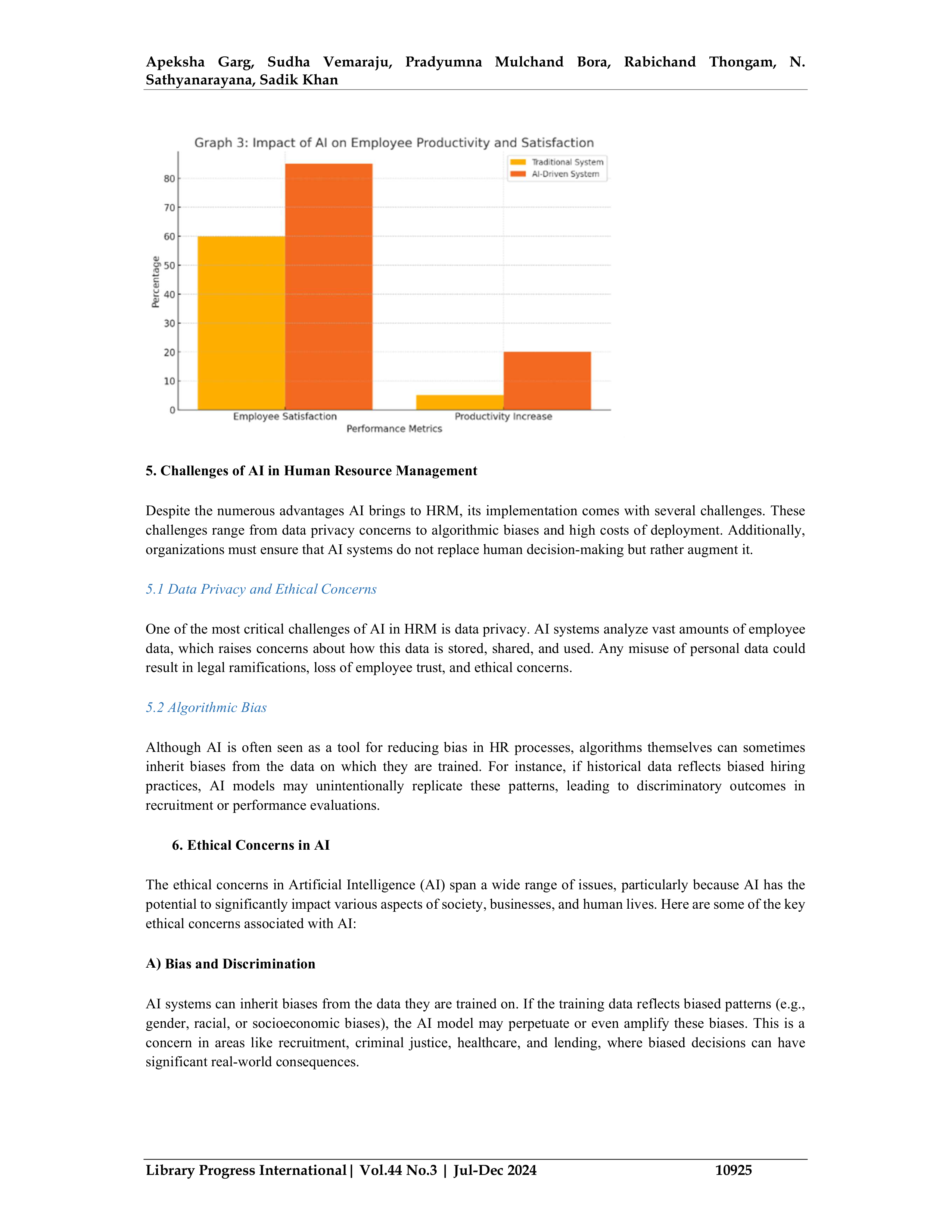 Artificial Intelligence in Human Resource Management — page 6