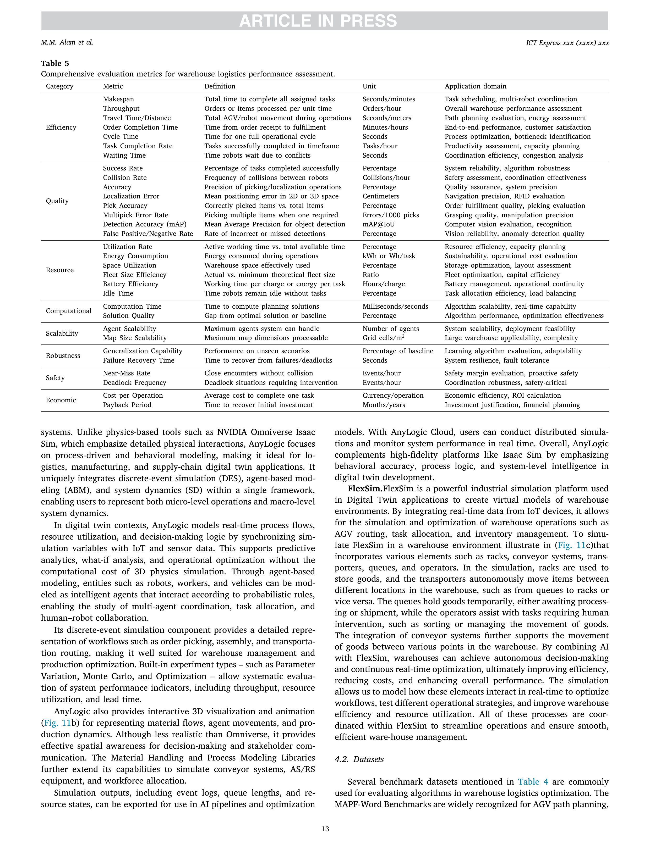 Artiﬁcial intelligence Applications for Warehouse Logistics — page 13