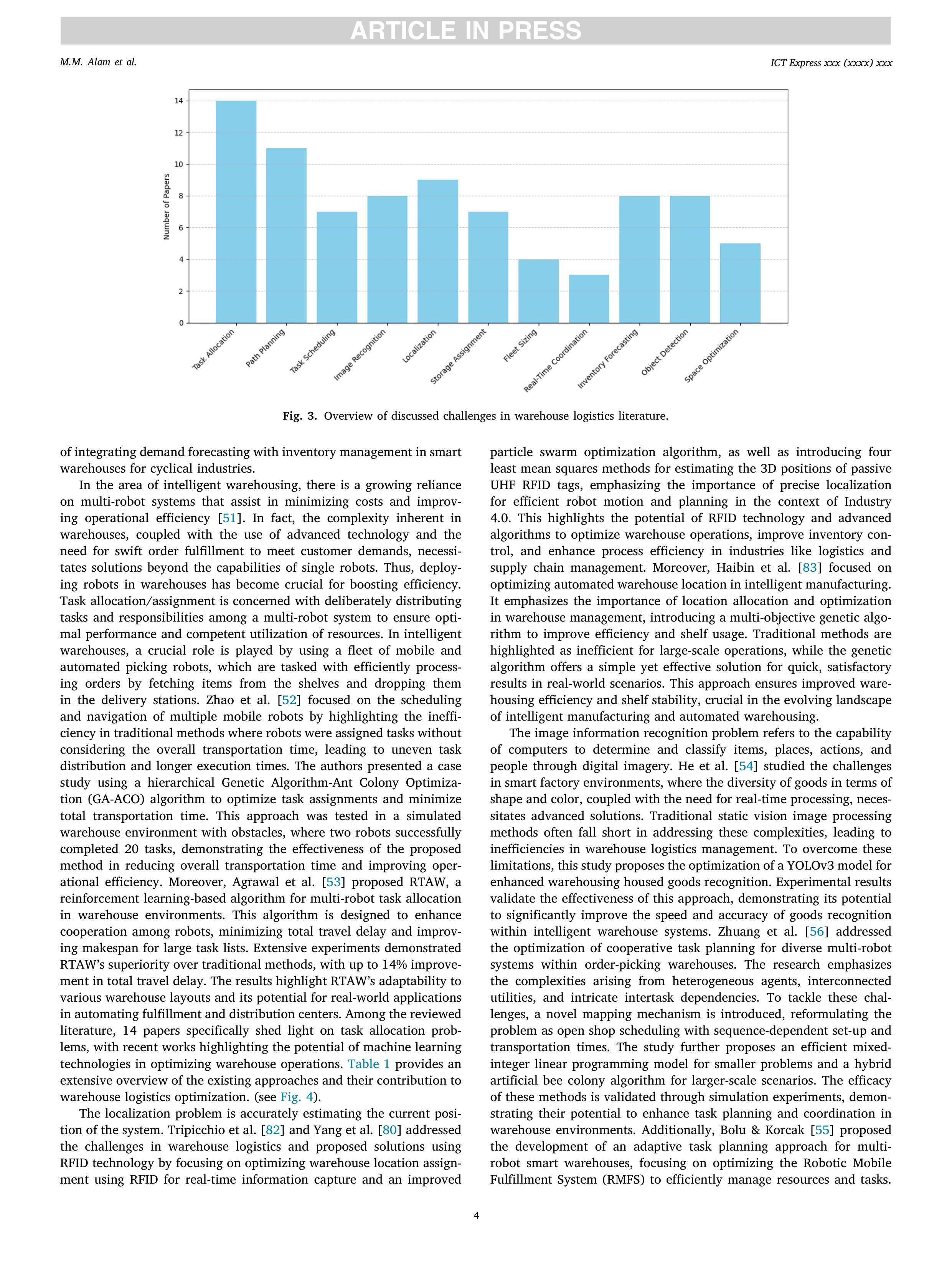 Artiﬁcial intelligence Applications for Warehouse Logistics — page 4