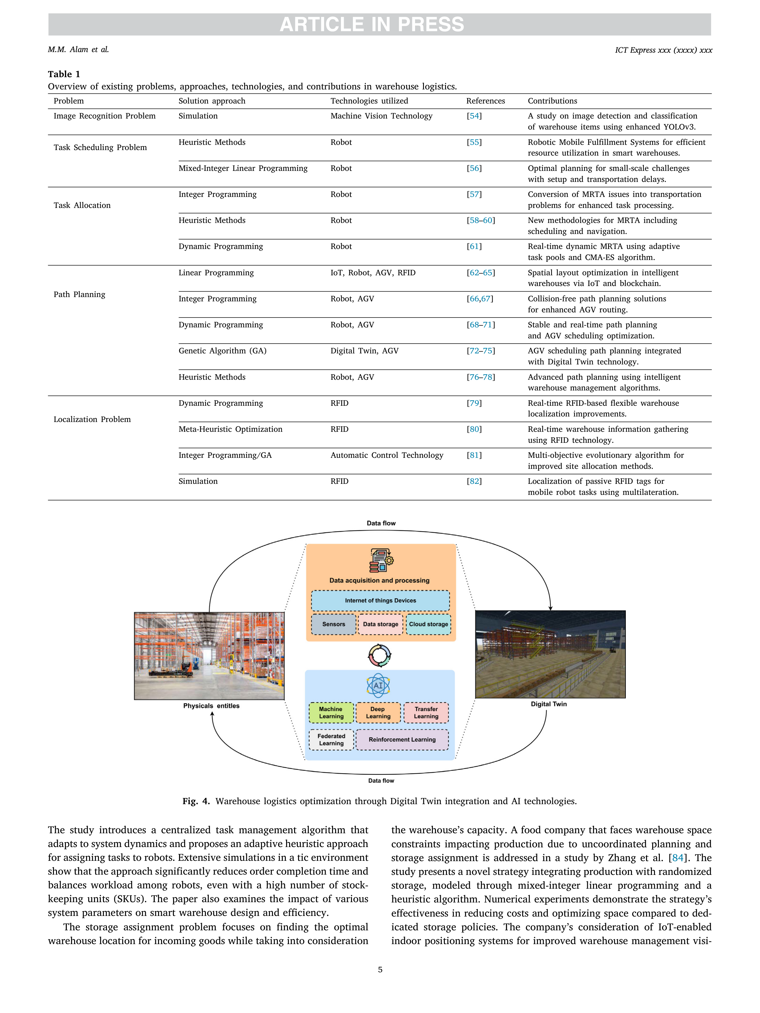 Artiﬁcial intelligence Applications for Warehouse Logistics — page 5