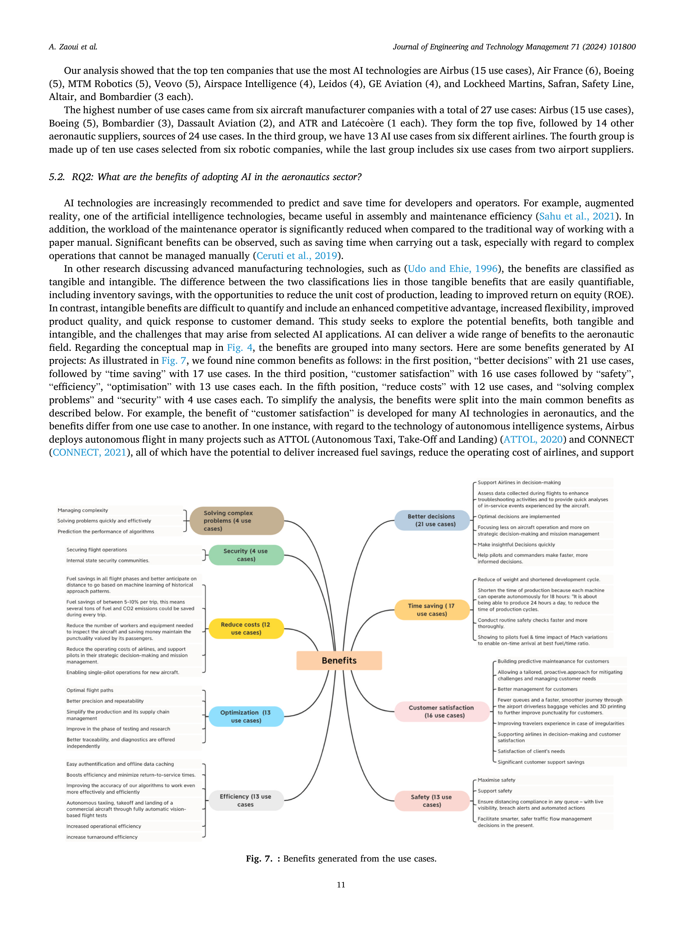 Artiﬁcial intelligence Applications in Aeronautics — page 11