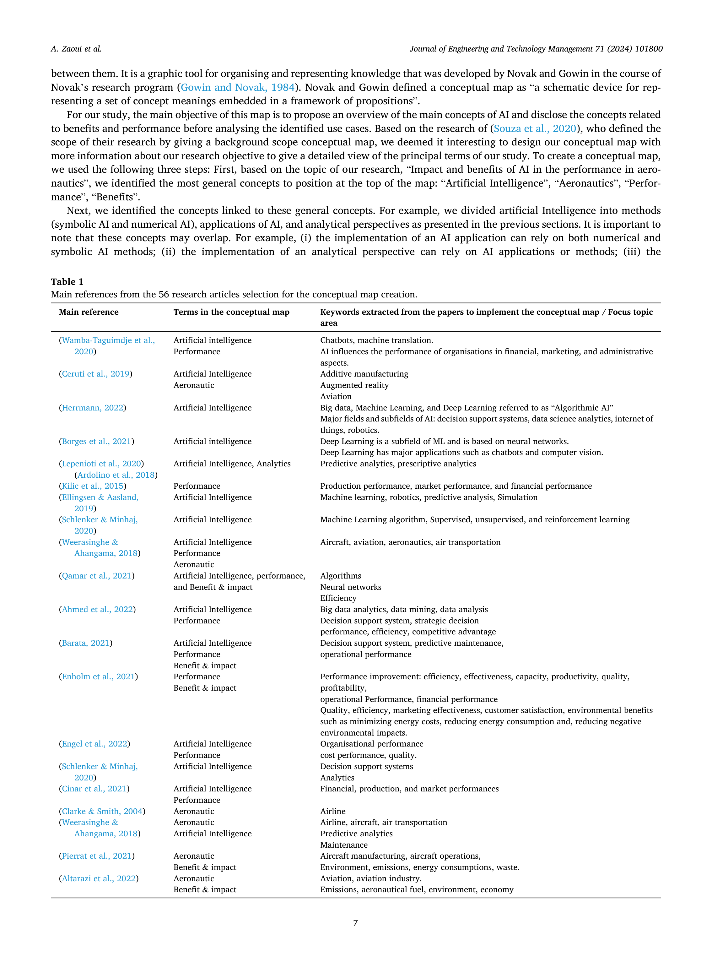 Artiﬁcial intelligence Applications in Aeronautics — page 7