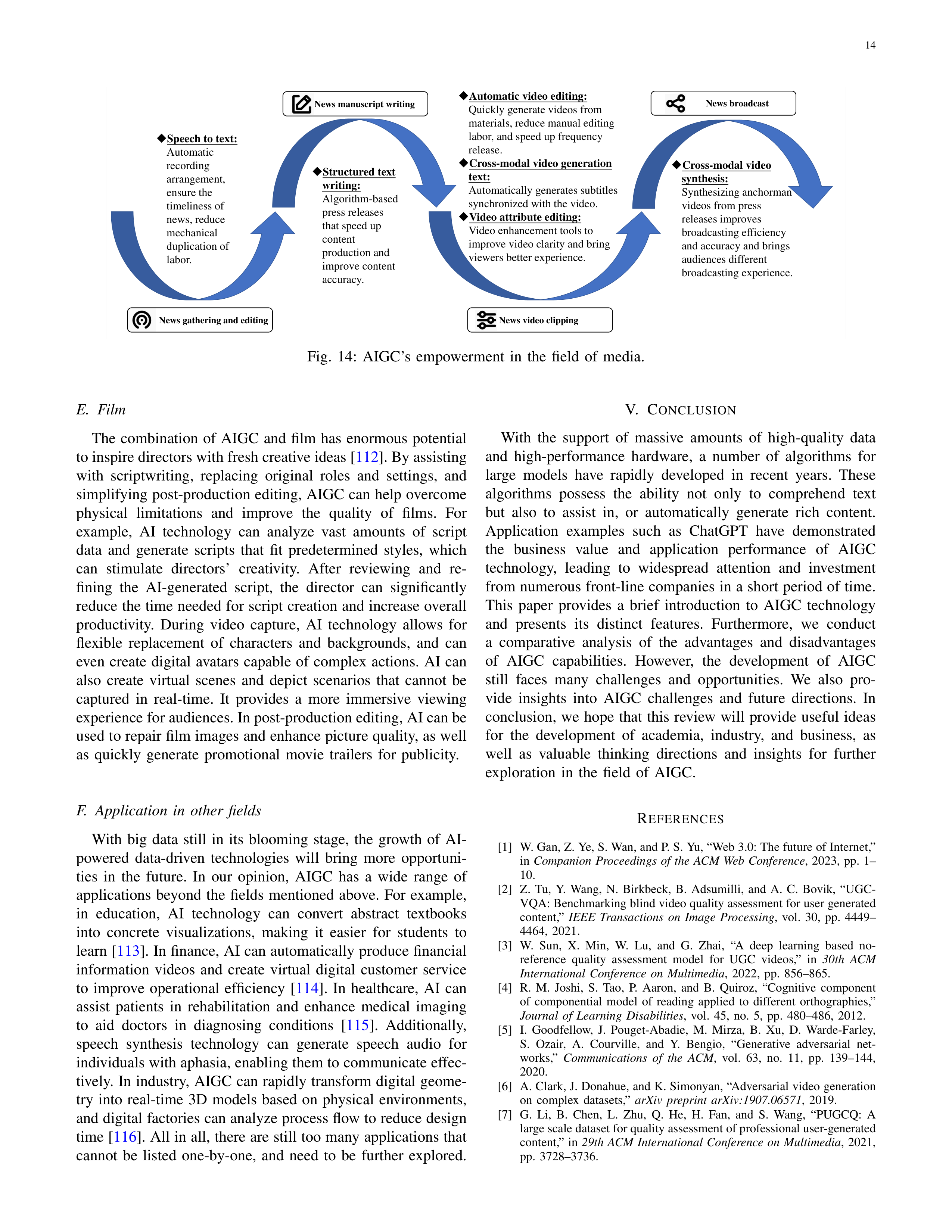 Artiﬁcial intelligence Applications in Content Creation — page 14