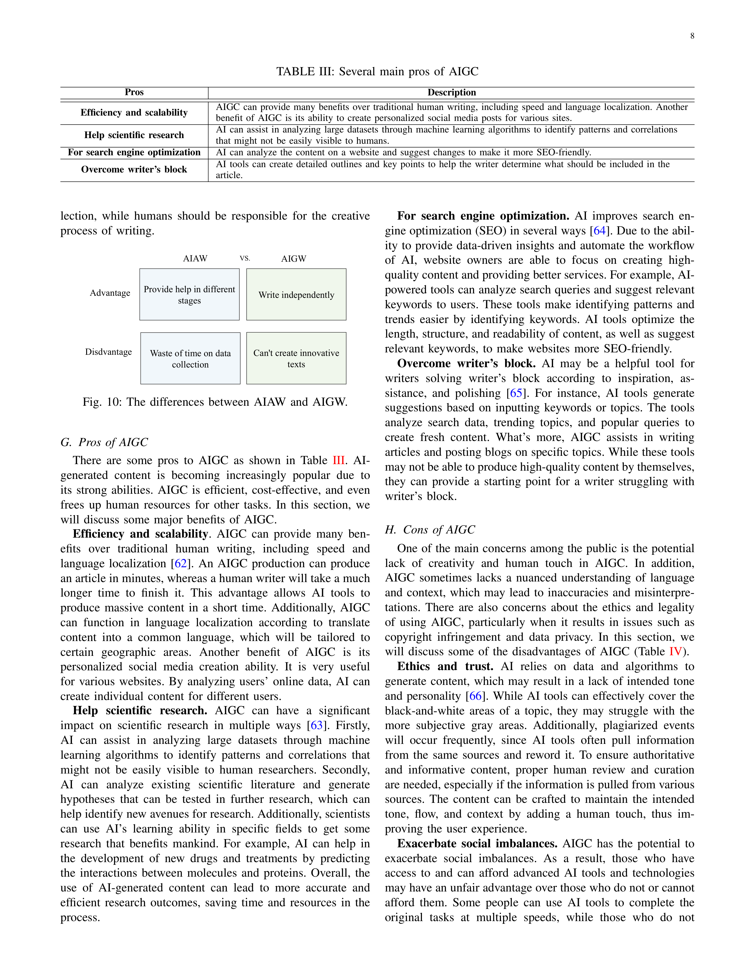 Artiﬁcial intelligence Applications in Content Creation — page 8