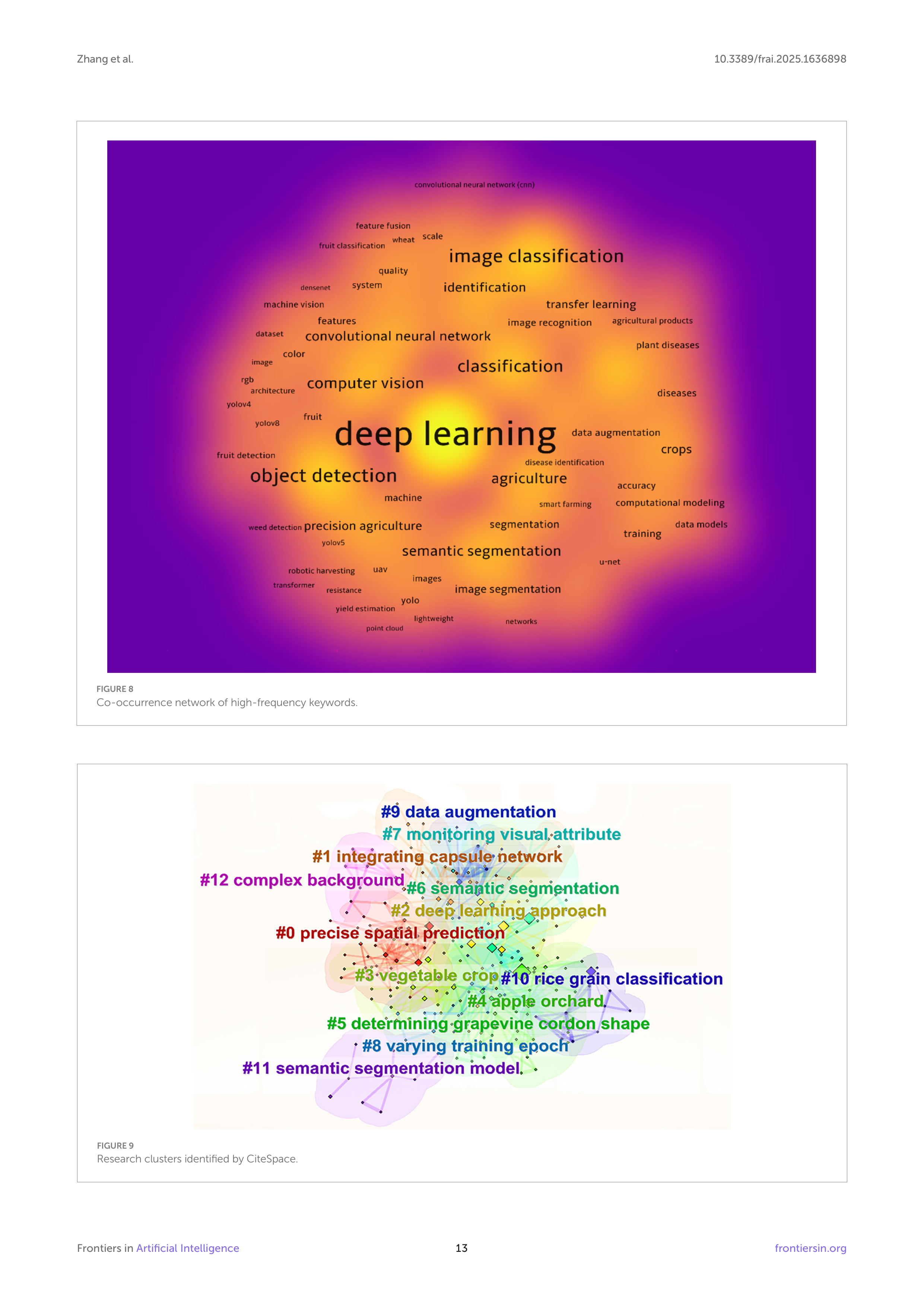 Artiﬁcial intelligence Applications in Crop Monitoring — page 13